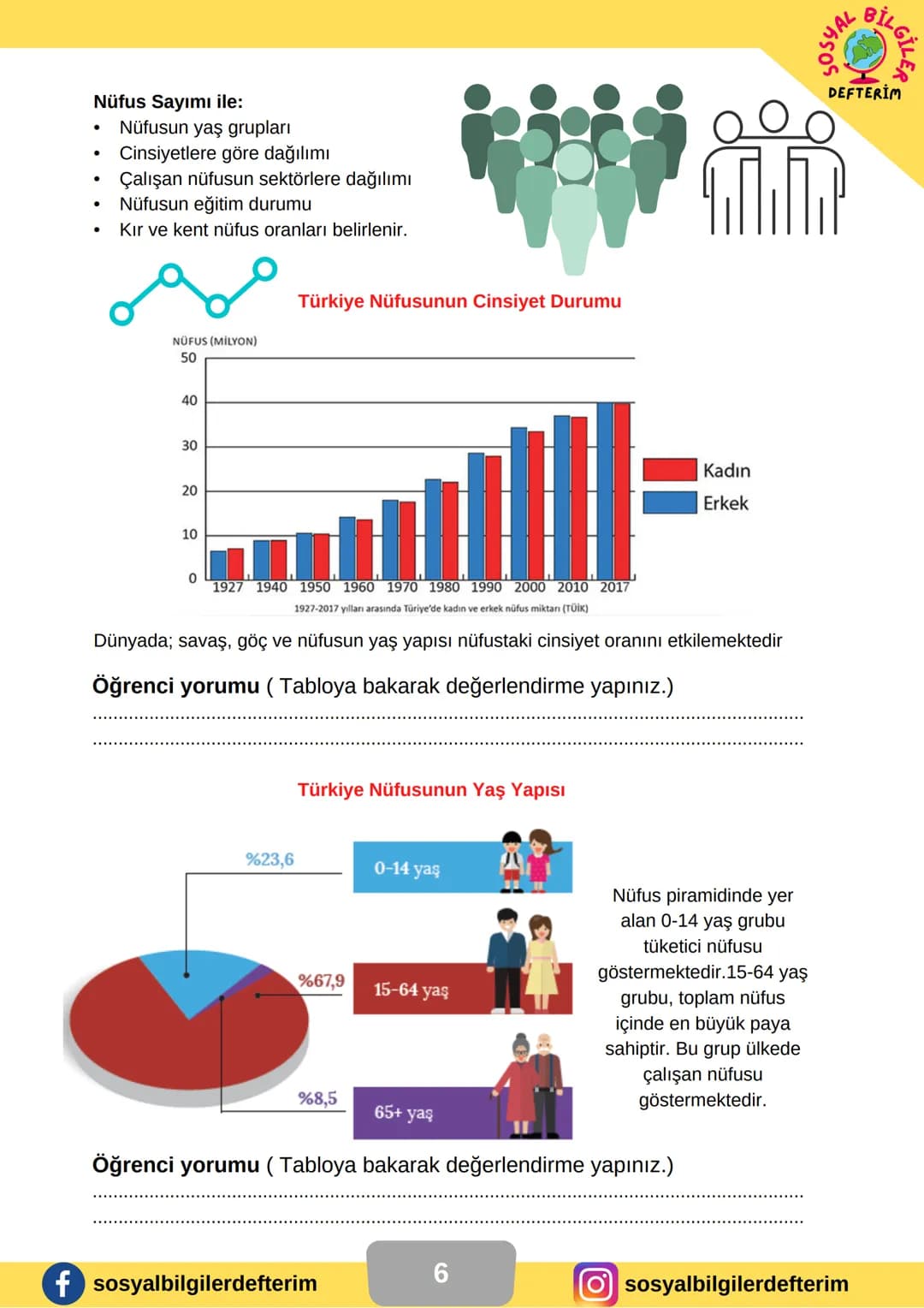 # 7.SINIF 3.ÜNİTE
SOSYAL BİLGİLER
DERS NOTU
SOSYAL BİLGİLER
DEFTERİM
BİLGİ ŞENTÜRK # GEÇMİŞTEN GÜNÜMÜZE İNSAN YERLEŞİMİ
İnsanoğlu öncel