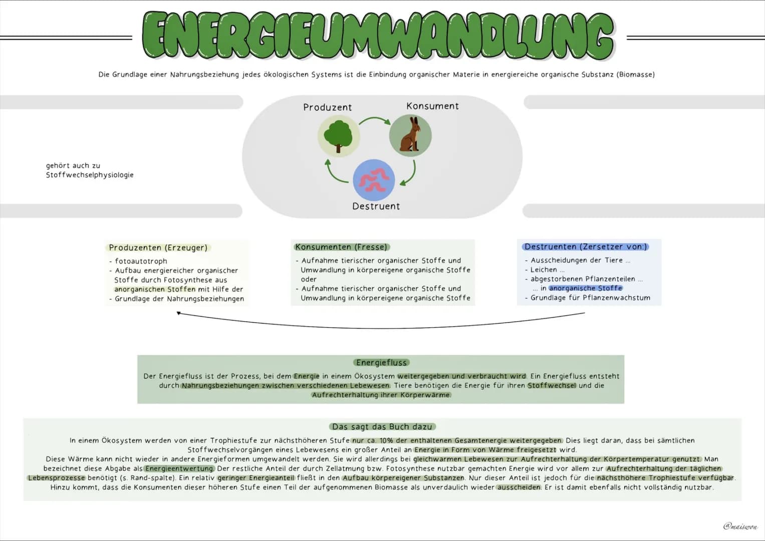 ÖKOLOGIE # GRUNDBEGRIFFE
Biotop
Ein Biotop definiert einen bestimmten Lebensraum einer
Lebensgemeinschaft.
Es besteht aus abiotischen Fakt