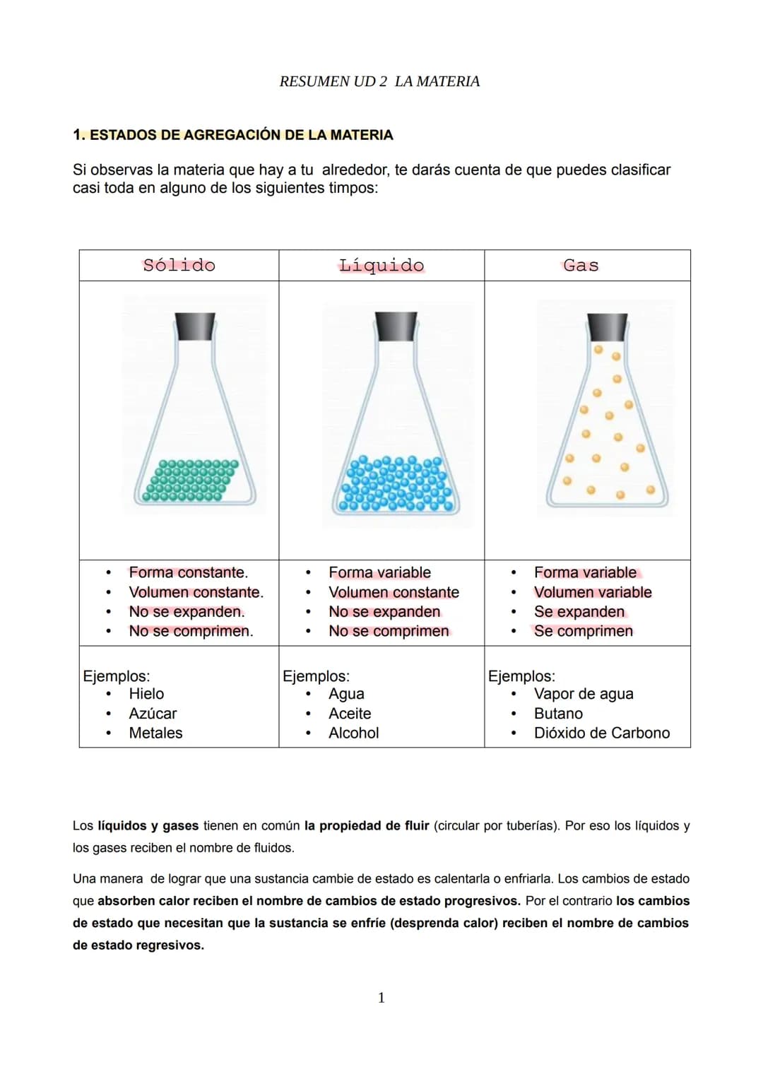 RESUMEN UD 2 LA MATERIA
1. ESTADOS DE AGREGACIÓN DE LA MATERIA
Si observas la materia que hay a tu alrededor, te darás cuenta de que puede