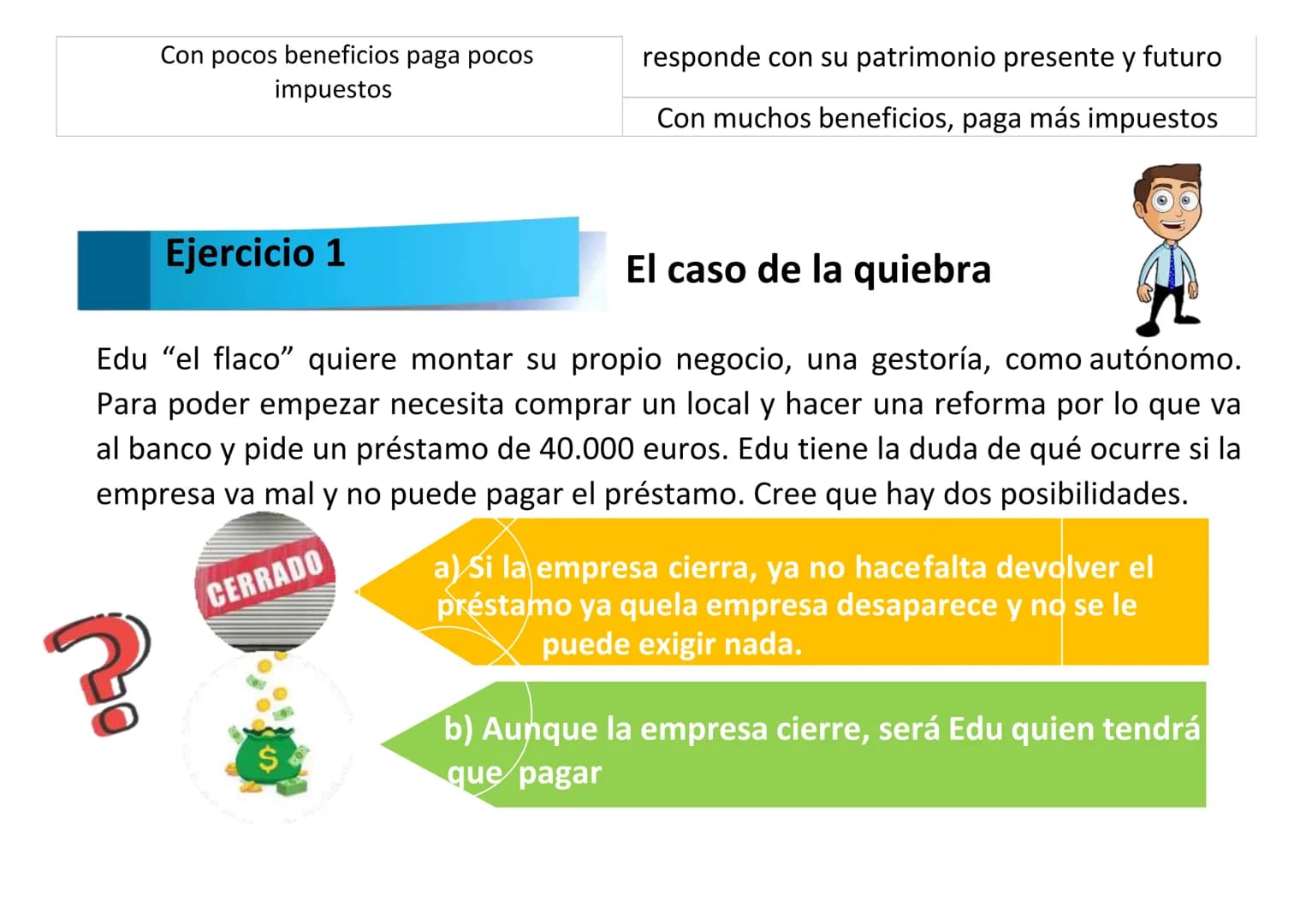 SUPER MARKET
OPEN
UNIDAD 3
LA EMPRESA
Contenido
1. Empresa, empresario y emprendedor
2. Los tipos y clasificaciones de empresa
3. Emp