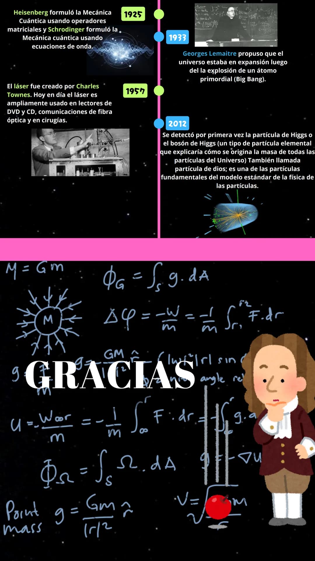 # EVOLUCIÓN
DE LA FÍSICA
SIGLO VI A.C
Aparece en Grecia la escuela
jónica creada por Tales de Mileto,
primer matemático y astrónomo
griego,