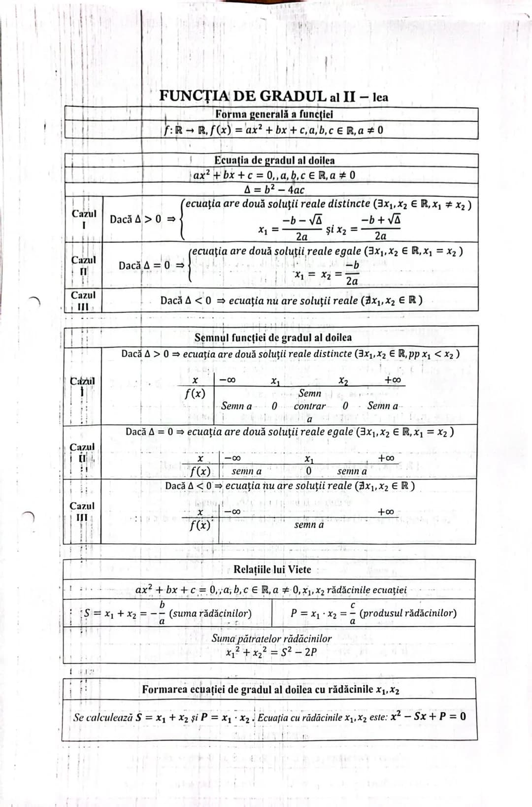# FUNCŢIA DE GRADUL I
Forma generală a funcției
f: R$\rightarrow$R, f(x) = ax + b, a, b $\in$ R, a $\neq$ 0
Monotonia funcției
1.1 Dacă