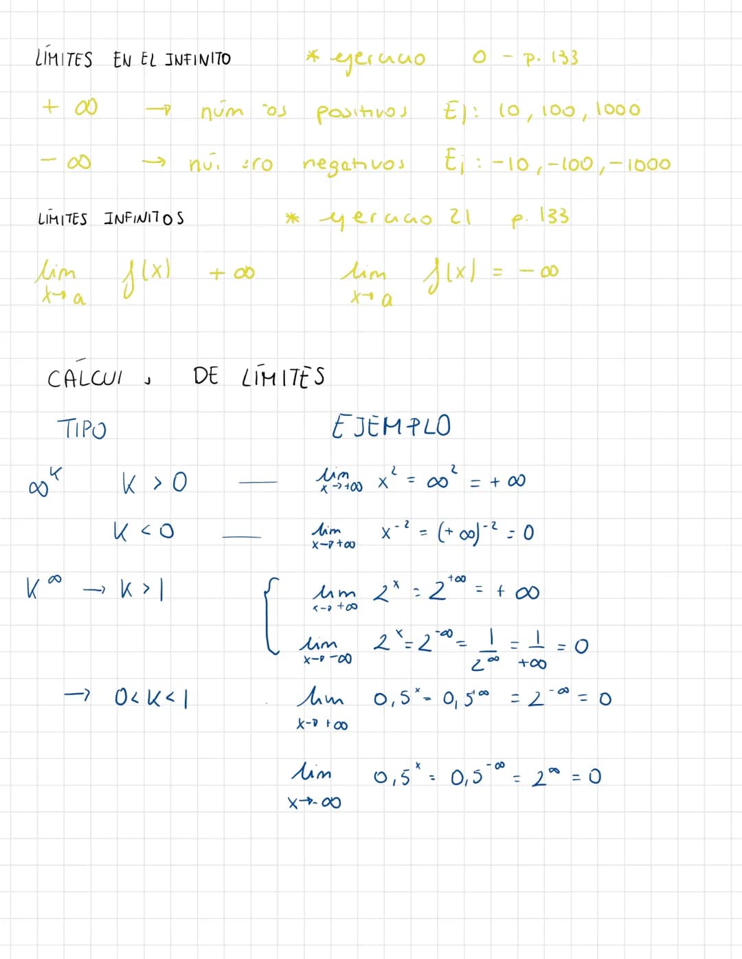 # MATEMÁTICAS
1º Bachiller
CCSS TEMA 2.4: FUNCIONES
X variable independiente
y variable dependiente
DOMINIO Y RECORRIDO
Df(x) $\rightar