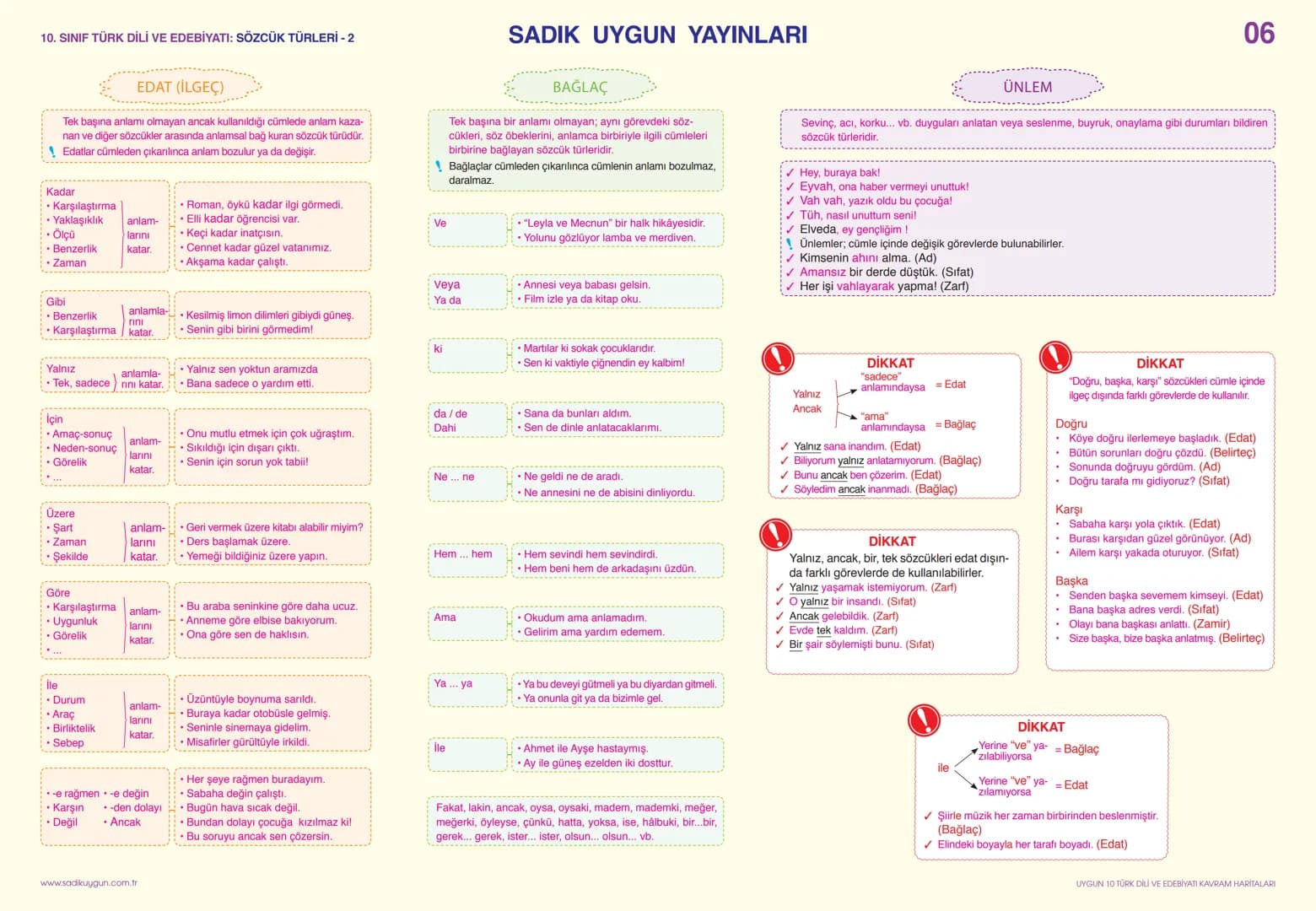 10. SINIF TÜRK DİLİ VE EDEBİYATI: YAZIM KURALLARI-1
Büyük Harflerin Kullanımı
* Cümleler, dize başları, mektup ve resmî yazış-
malardaki hi