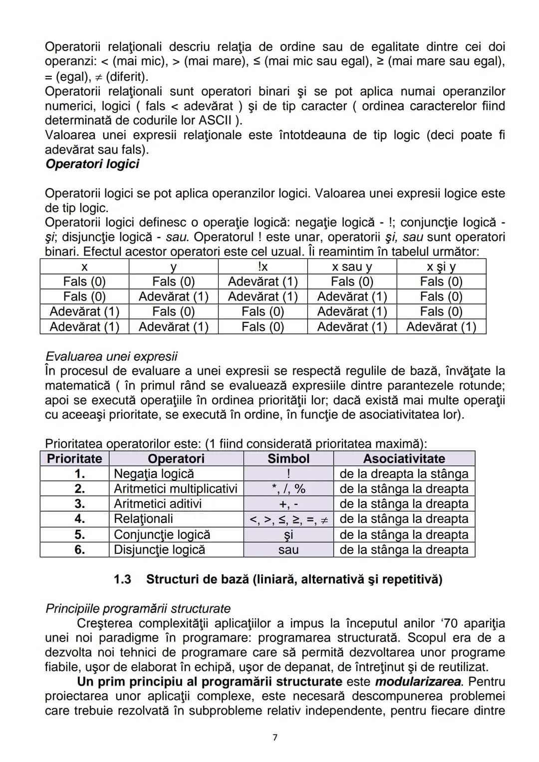 # CONŢINUTURI Bacalaureat
1. Algoritmi
1.1. Noţiunea de algoritm, caracteristici
1.2. Date, variabile, expresii, operaţii
1.3. Structuri