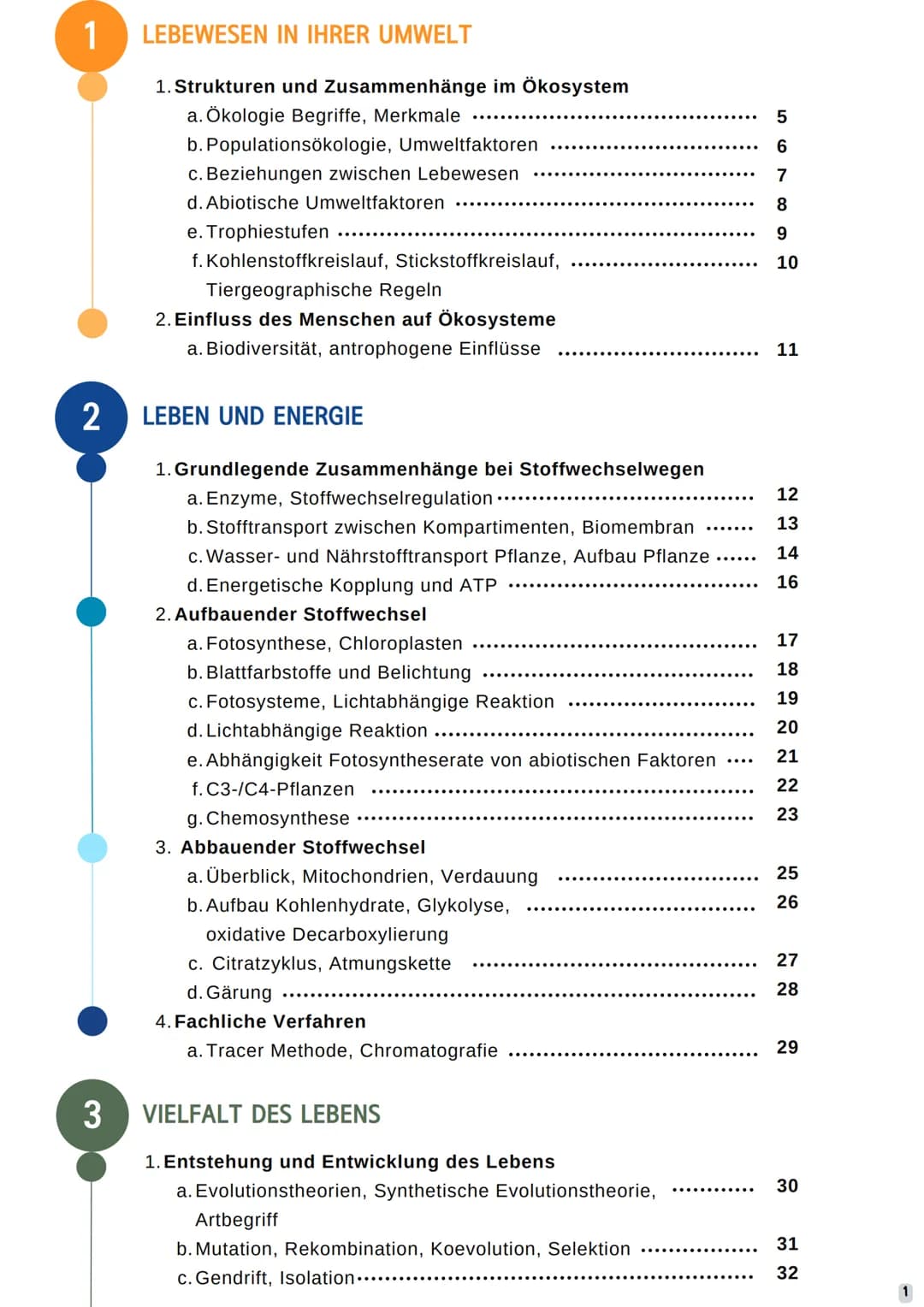 1
LEBEWESEN IN IHRER UMWELT
1. Strukturen und Zusammenhänge im Ökosystem
a. Ökologie Begriffe, Merkmale
5
b. Populationsökologie, Umweltfak