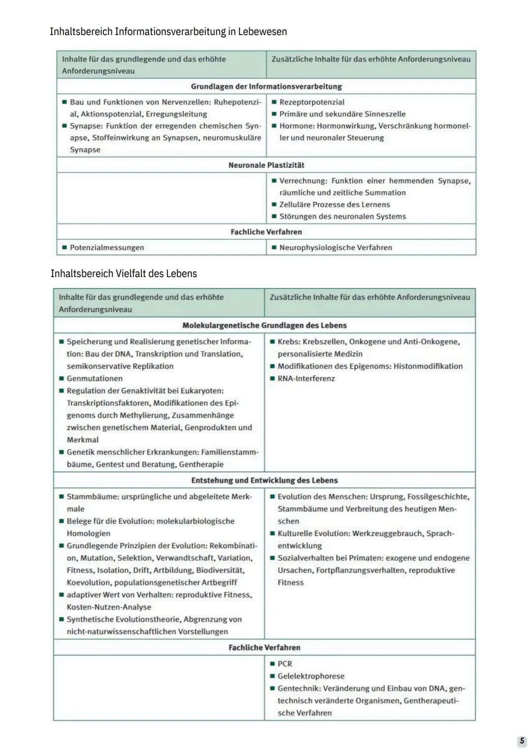 1
LEBEWESEN IN IHRER UMWELT
1. Strukturen und Zusammenhänge im Ökosystem
a. Ökologie Begriffe, Merkmale
5
b. Populationsökologie, Umweltfak