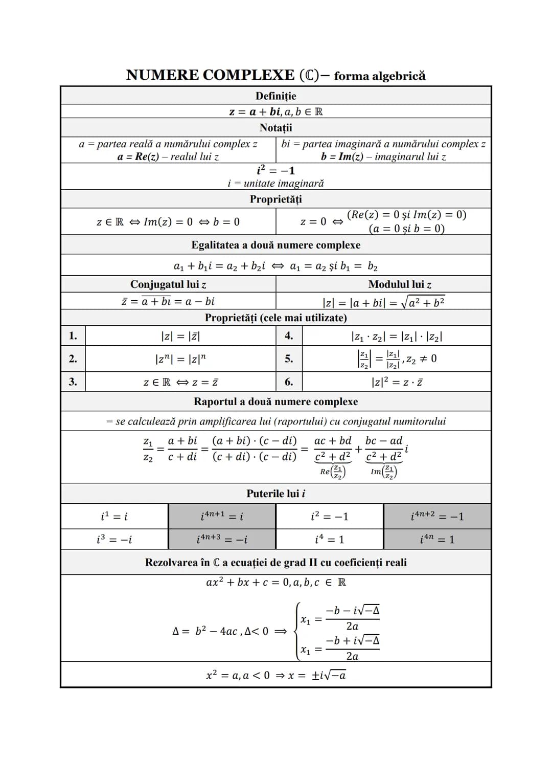 # LOGARITMI
Definiție
$a^x = N \Rightarrow x = \log_a N$, unde $a > 0$, $a \neq 1$, $N > 0$
Condițiile de existență ale logaritmului
$\l