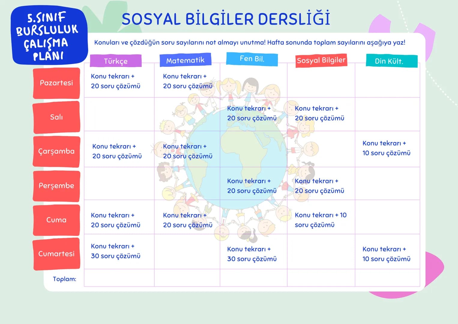 # 5.SINIF
# BURSLULUK
# ÇALIŞMA
# PLANI
# SOSYAL BİLGİLER DERSLİĞİ
Konuları ve çözdüğün soru sayılarını not almayı unutma! Hafta sonunda top