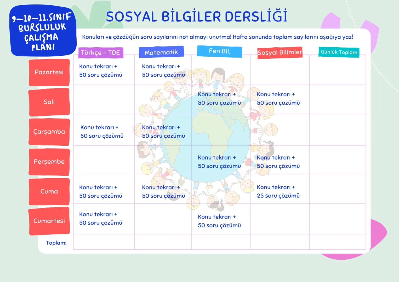 # 5.SINIF
# BURSLULUK
# ÇALIŞMA
# PLANI
# SOSYAL BİLGİLER DERSLİĞİ
Konuları ve çözdüğün soru sayılarını not almayı unutma! Hafta sonunda top