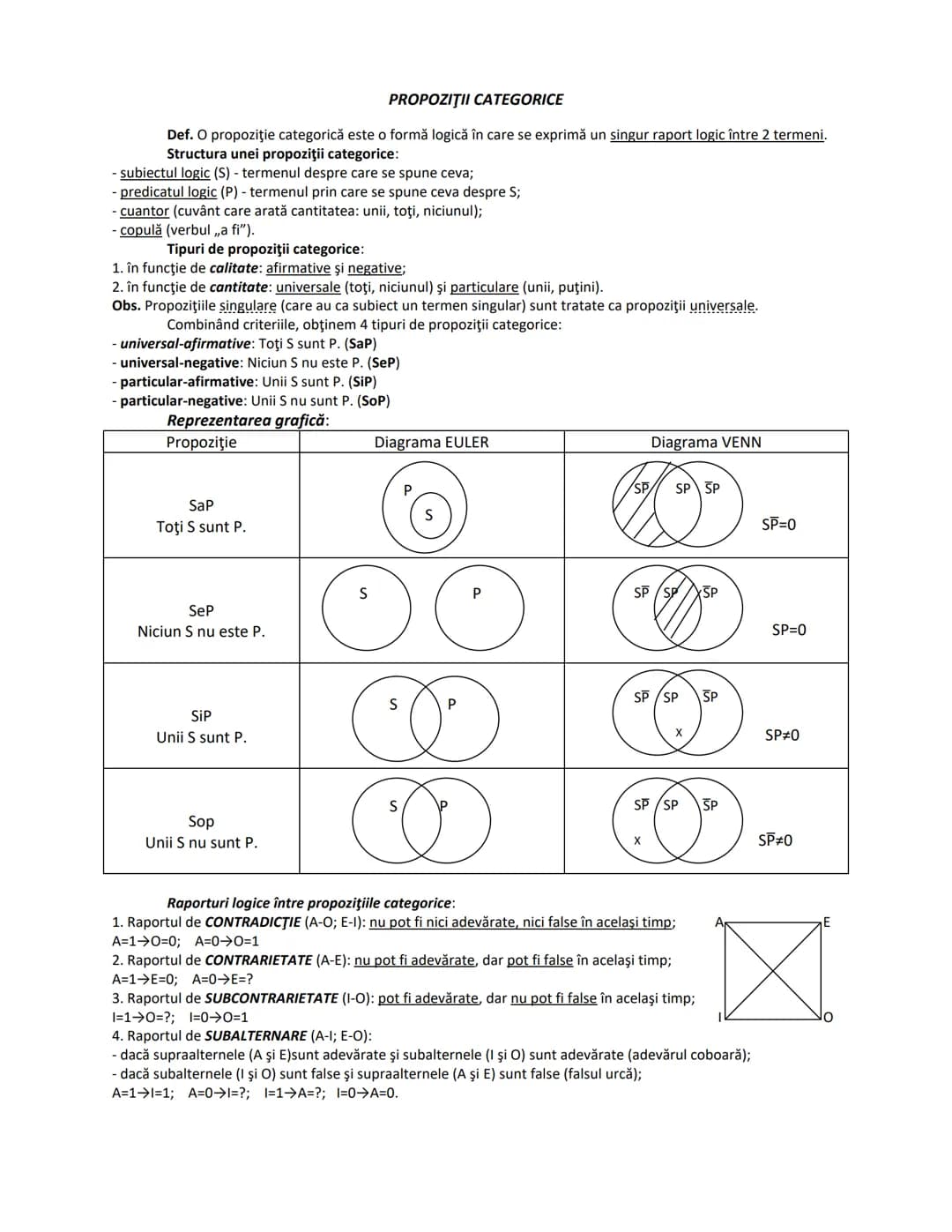 ARGUMENTAREA
Def. Argumentarea este procesul prin care aducem probe sau dovezi în sprijinul unei afirmaţii.
În funcţie de natura dovezilor,