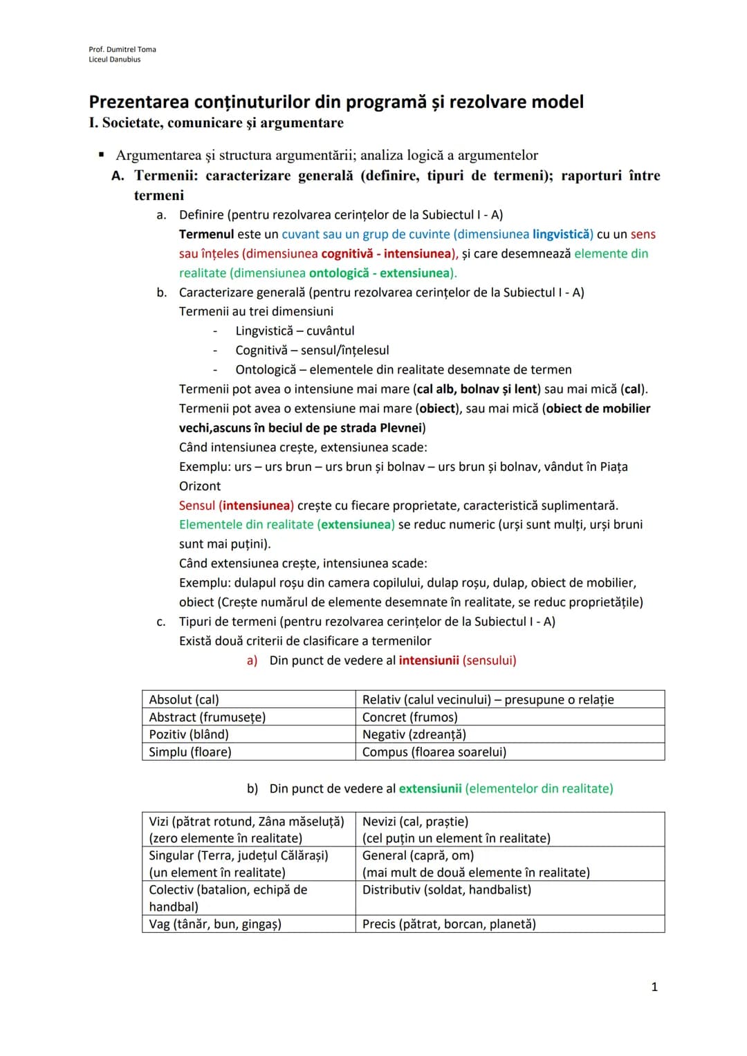 Prof. Dumitrel Toma
Liceul Danubius
Prezentarea conţinuturilor din programă și rezolvare model
I. Societate, comunicare și argumentare
*