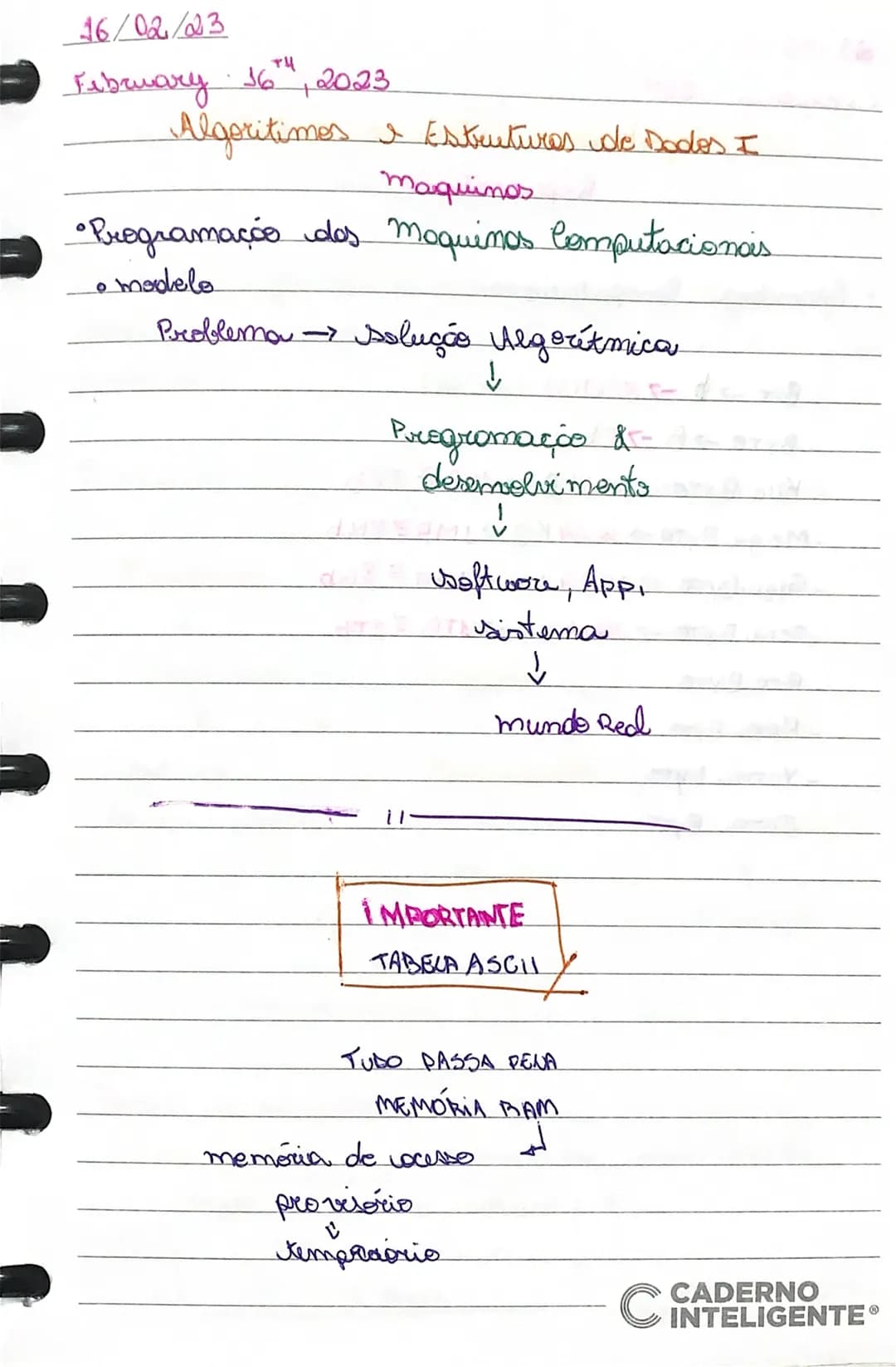 16/02/23
February 16, 2023
Algoritimes & Estruturas de Dades I
maquinos
•Programação dos moquinos Computacionais
• modelo
Problema → s