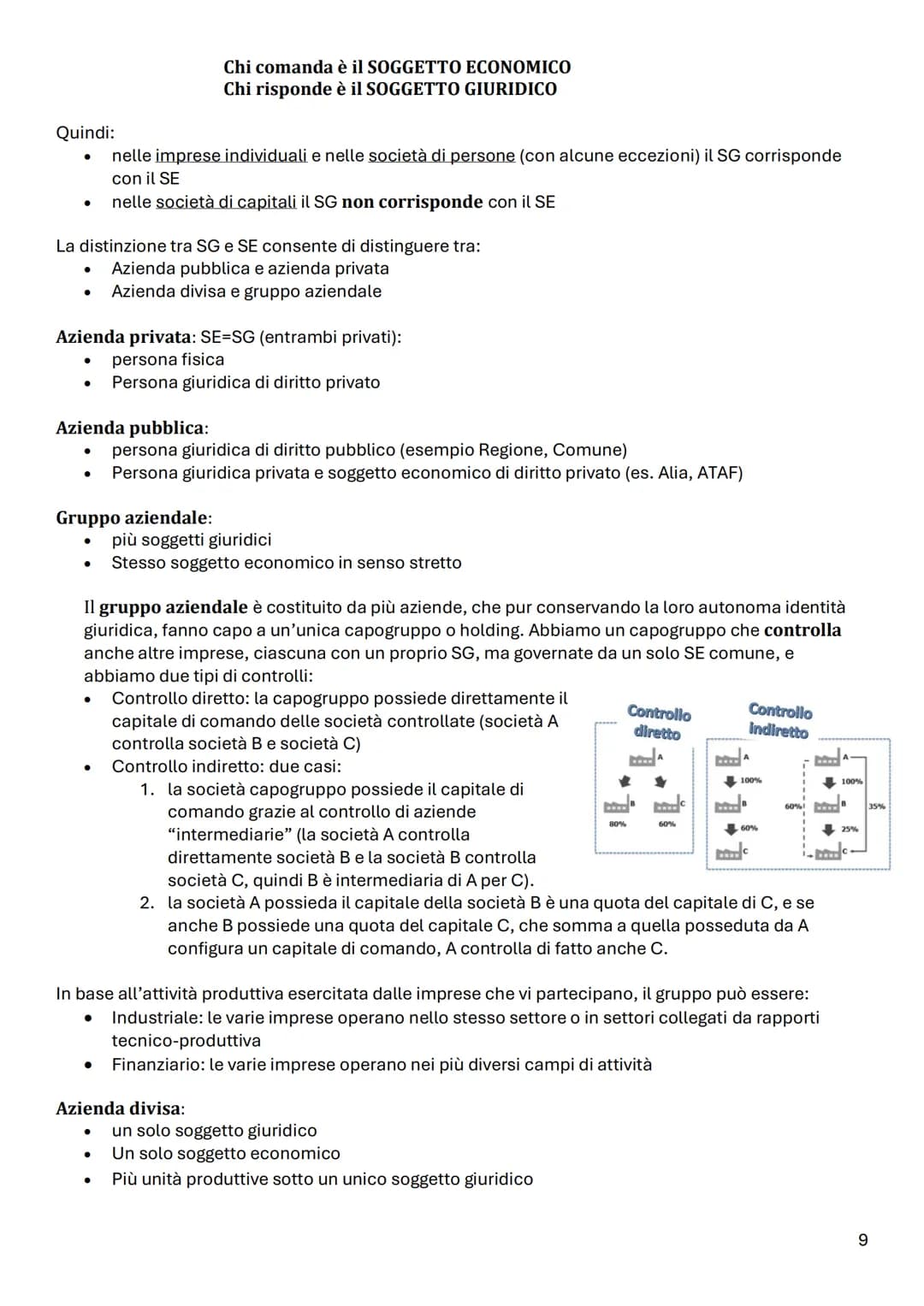 # economia aziendale
1ª lezione: 17-09
A cosa serve l'azienda?
Economia aziendale -> guarda alle condizioni di esistenza e alle manifestaz