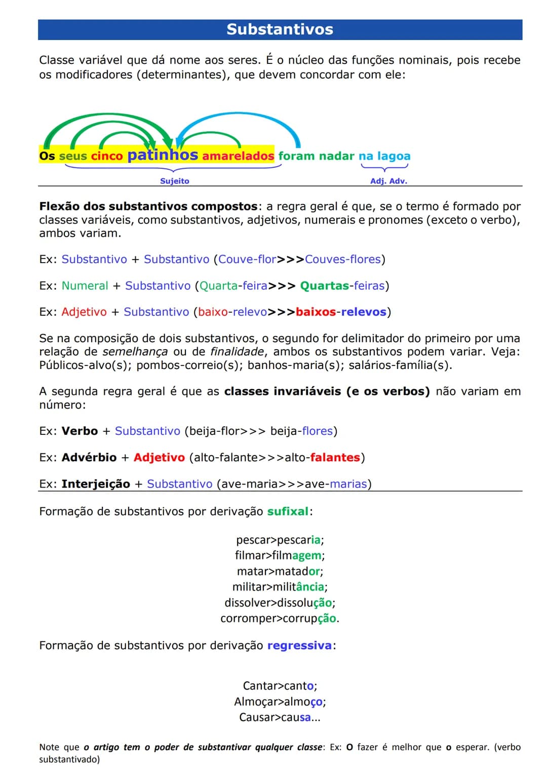 # Acentuação
Acentuação diferencia palavras: sabiá/sábia/sabia > Muda Classes: acúmulo
(substantivo) x acumulo (verbo) > nem toda sílaba tô