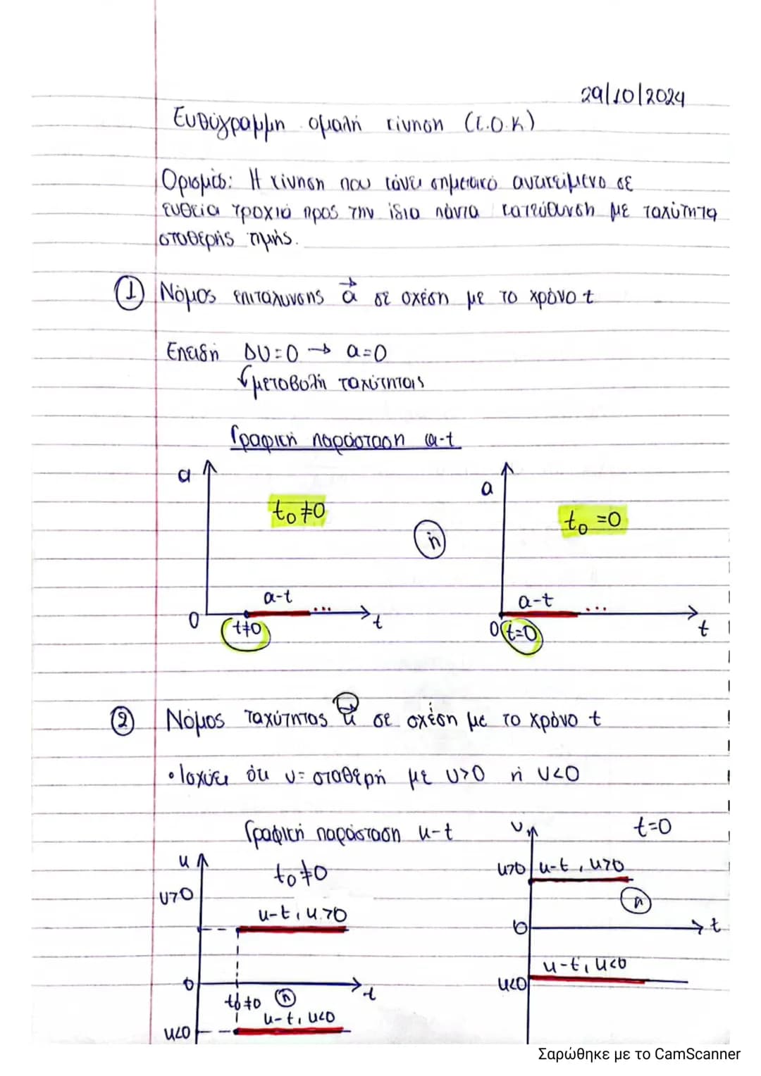 29/10/2024
Ευθύγραμμη ομαλή εiunon (L.O.K)
Ορισμός: Η κίνηση που τάνει σημειακό αντικείμενο σε
ευθεία τροχιά προς την ίδια πάντα κατεύθυνσ