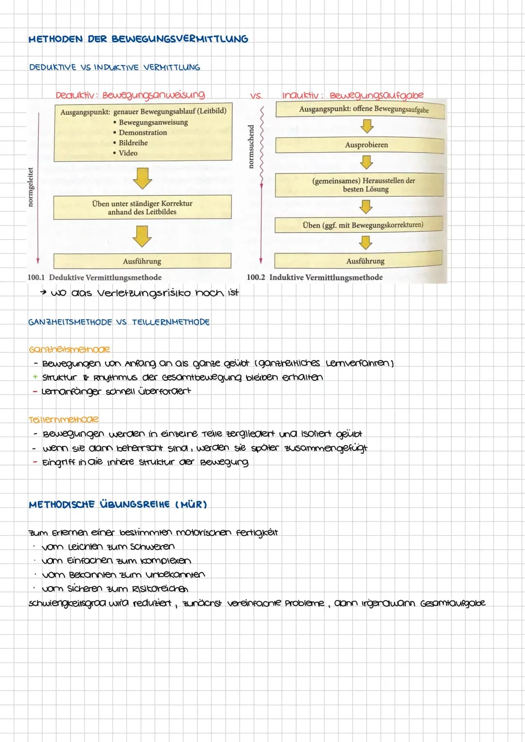 Lektion 5
(PowerPoint)
Hallo Leute,
folgende Infos möchte ich euch noch vor der Klausur geben.
Themen:
* Morphologische Bewegungsanalyse
