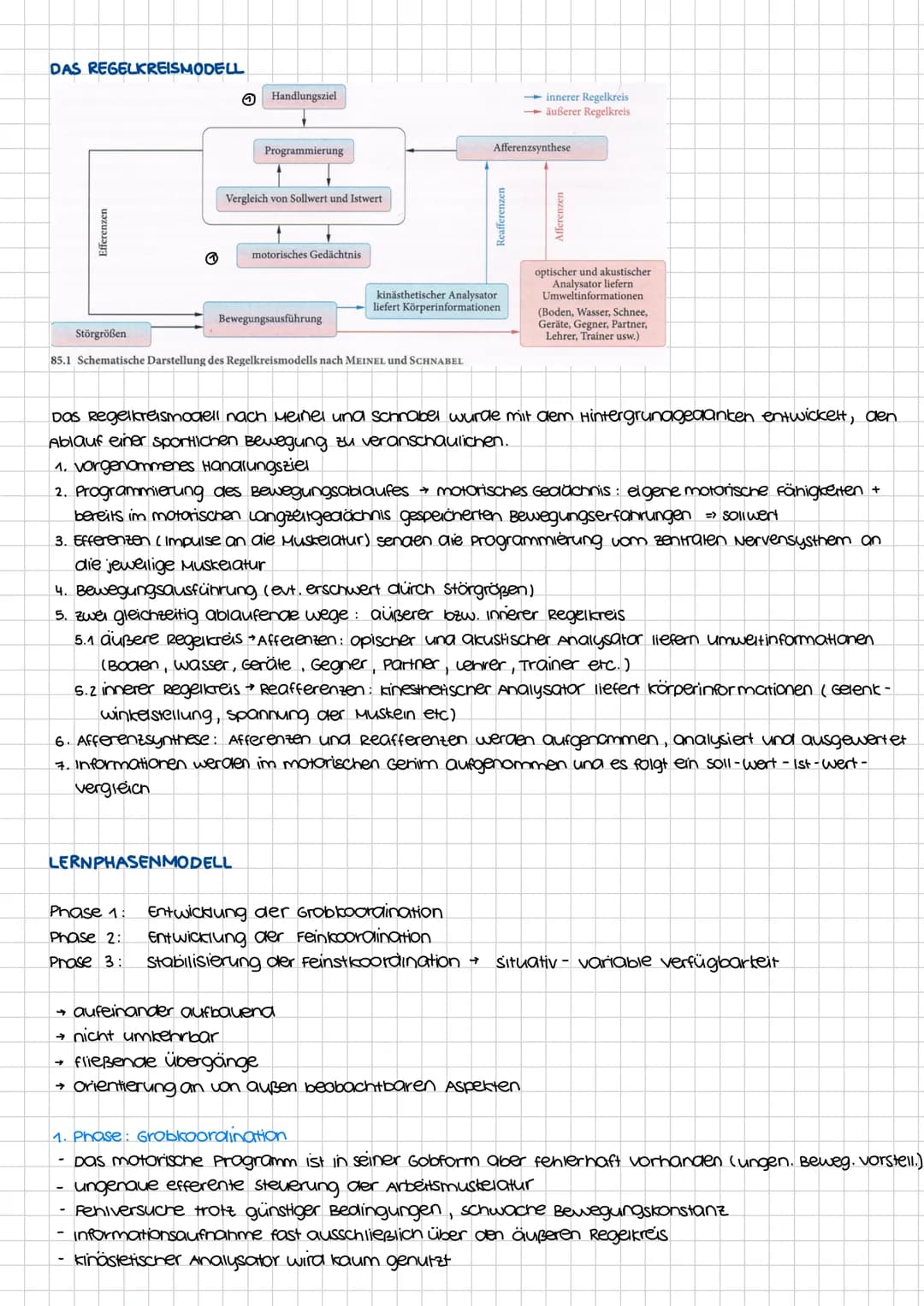 Lektion 5
(PowerPoint)
Hallo Leute,
folgende Infos möchte ich euch noch vor der Klausur geben.
Themen:
* Morphologische Bewegungsanalyse