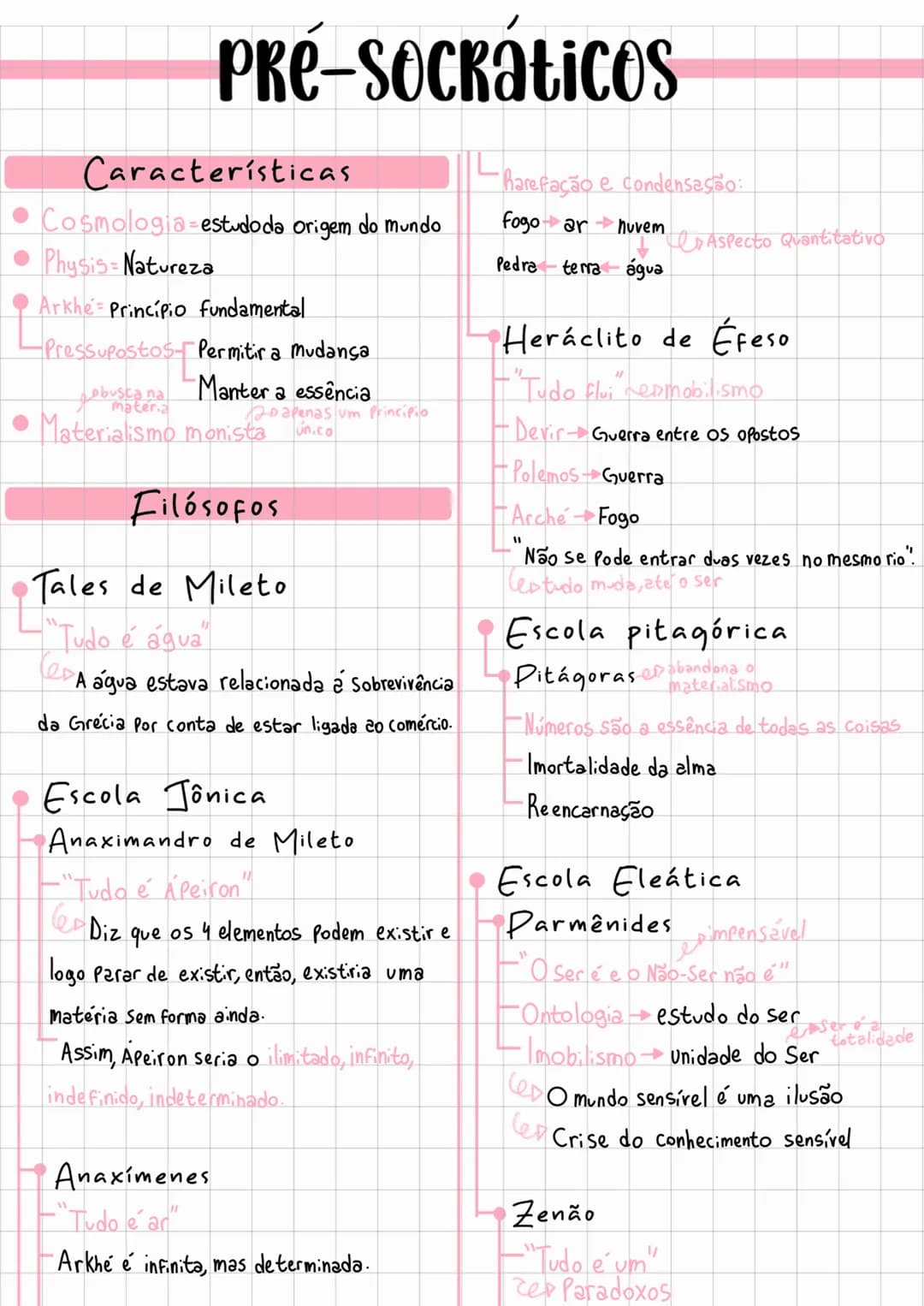 Philosophy # Surgimento
## O que é filosofia?
- Philo $\longrightarrow$ amor, amizade
- Sophia $\longrightarrow$ Sabedoria
- Portanto, um