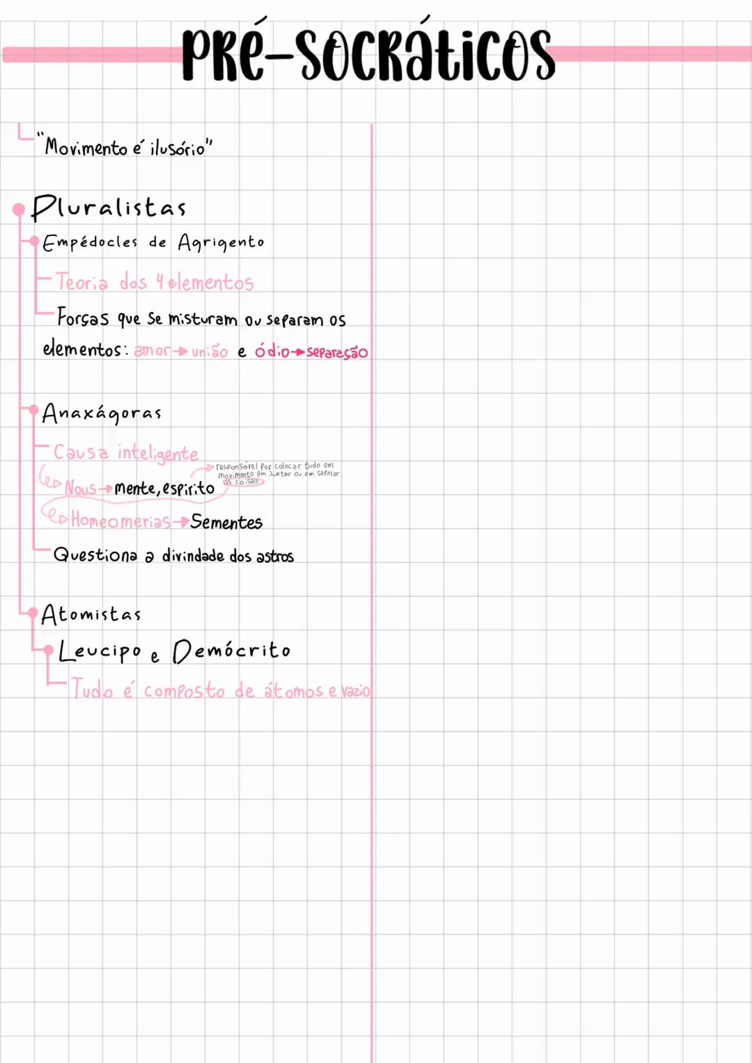 Philosophy # Surgimento
## O que é filosofia?
- Philo $\longrightarrow$ amor, amizade
- Sophia $\longrightarrow$ Sabedoria
- Portanto, um