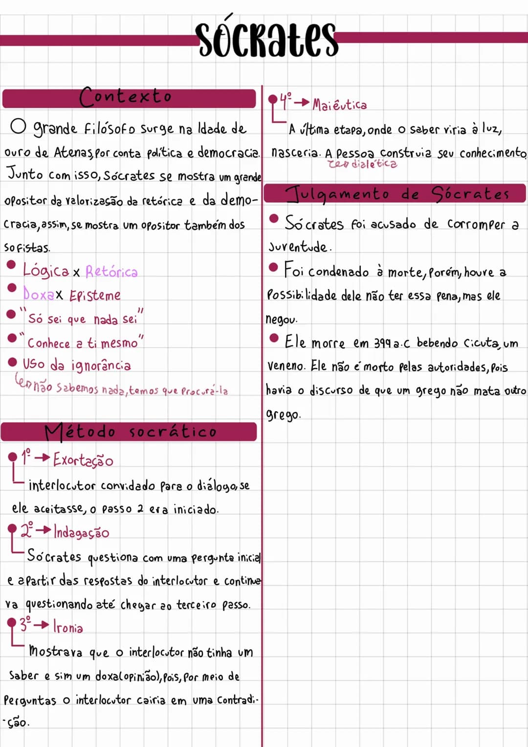 Philosophy # Surgimento
## O que é filosofia?
- Philo $\longrightarrow$ amor, amizade
- Sophia $\longrightarrow$ Sabedoria
- Portanto, um