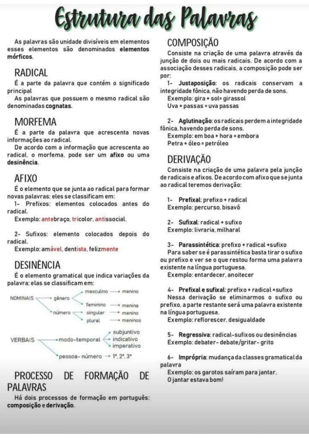 # Estrutura das Palavras
As palavras são unidade divisíveis em elementos
esses elementos são denominados elementos
mórficos.
RADICAL
É a