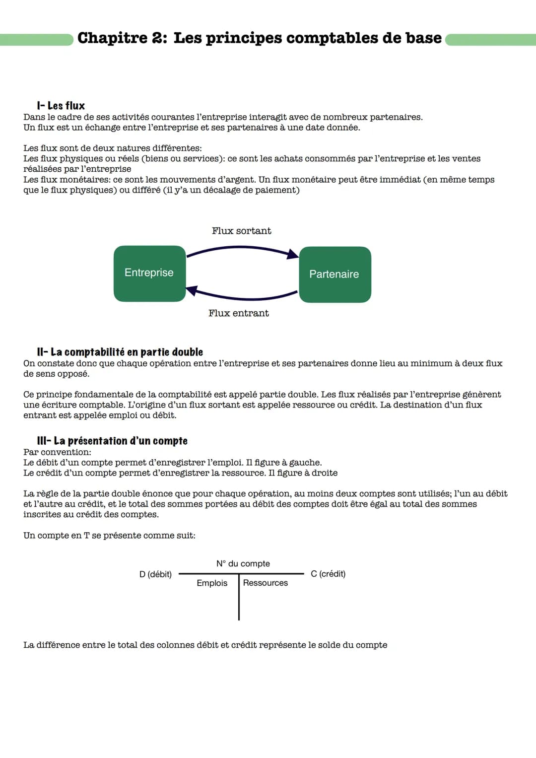 # Chapitre 2: Les principes comptables de base
I- Les flux
Dans le cadre de ses activités courantes l'entreprise interagit avec de nombreu