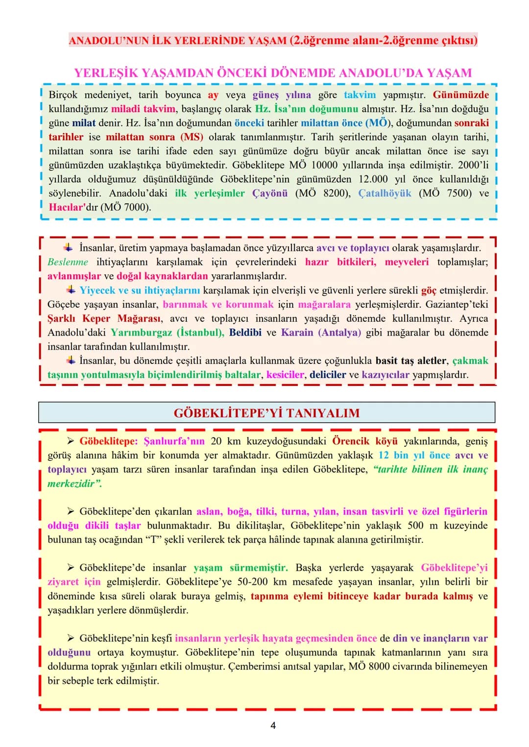 5. SINIF SOSYAL BİLGİLER 3. ÖĞRENME ALANI DERS NOTLARI
3. ÖĞRENME ALANI: ORTAK MİRASIMIZ
ORTAK KÜLTÜREL MİRASIMIZ (3.öğrenme alanı-1.öğren