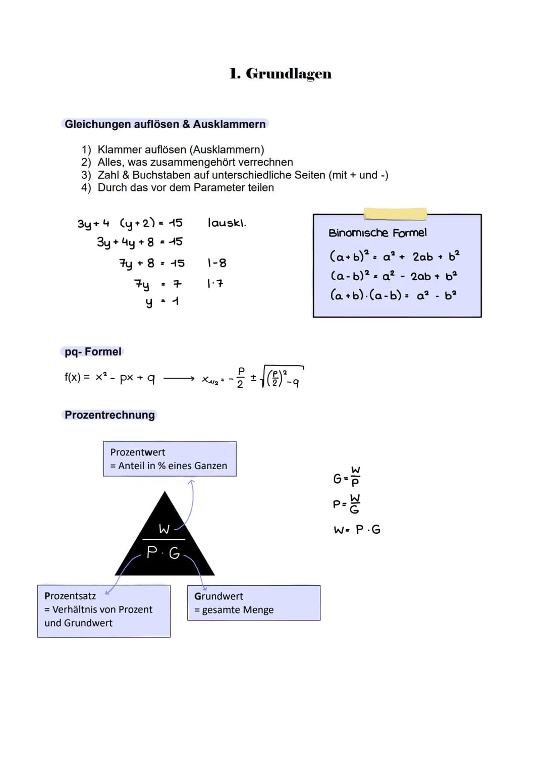 Abitur 2025
- MATHE GK
Lernzettel
1. Grundlagen
2. Funktionen
3. Analysis
4. Analytische Geometrie
5. Stochastik # 1. Grundlagen
Gleichung