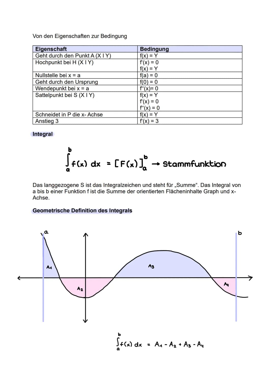 Abitur 2025
- MATHE GK
Lernzettel
1. Grundlagen
2. Funktionen
3. Analysis
4. Analytische Geometrie
5. Stochastik # 1. Grundlagen
Gleichung