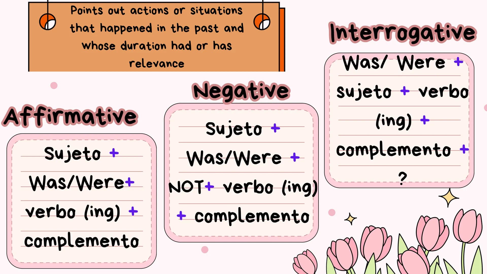 # Past
# Continuous Points out actions or situations
that happened in the past and
whose duration had or has
relevance
Affirmative
Sujeto