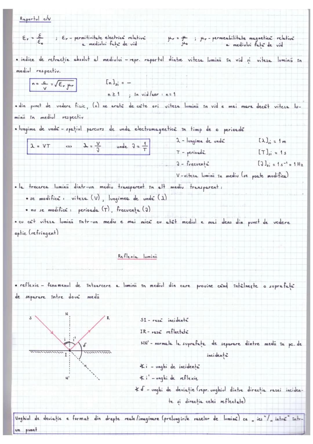 # Optica geometrică
•studieze propageres luminü în diferite medii transparente fără a ține cont de nature lumini
• rază de lumină dreapta