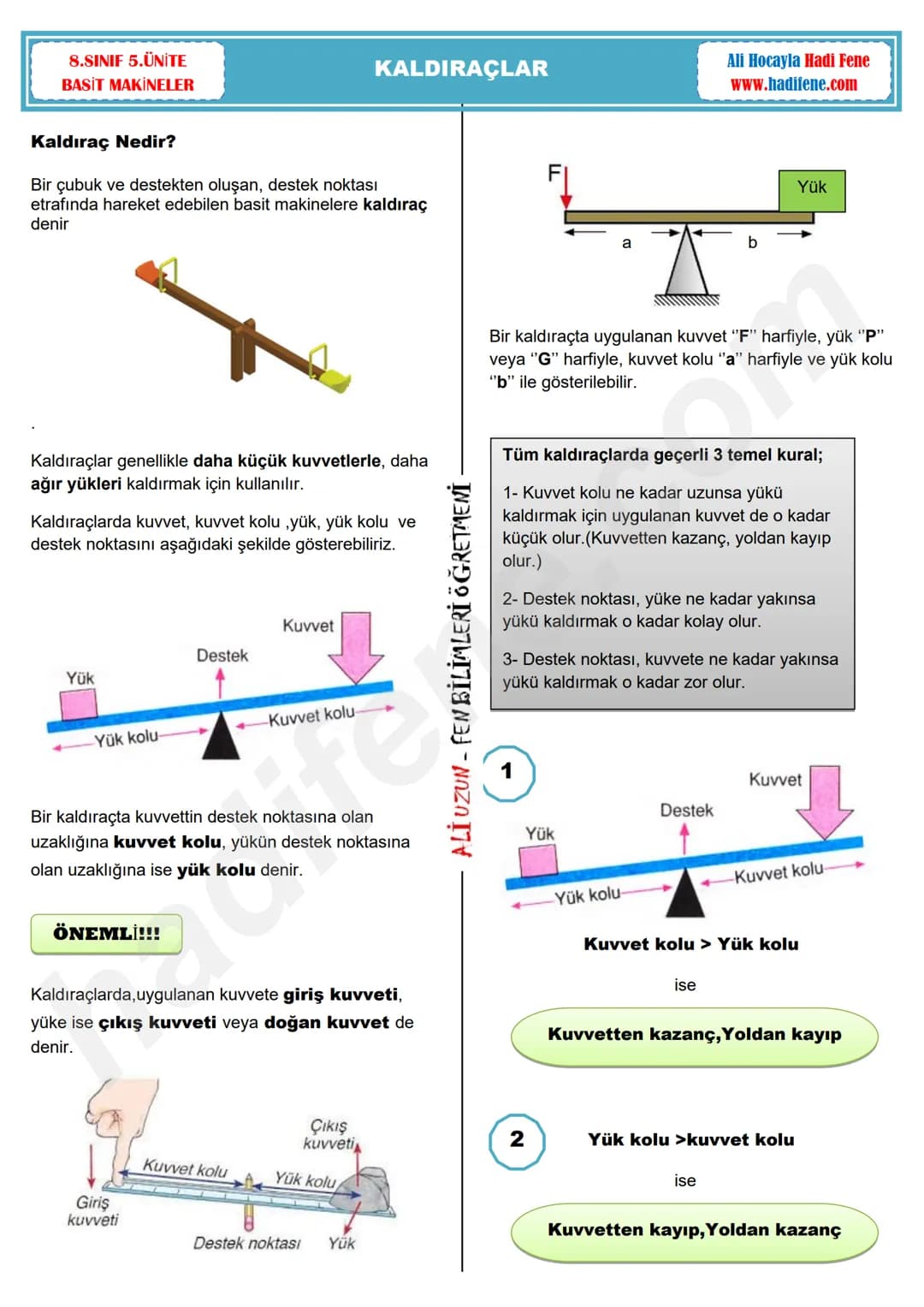 8.SINIF 5.ÜNİTE
BASİT MAKİNELER
KALDIRAÇLAR
Ali Hocayla Hadi Fene
www.hadifene.com
Kaldıraç Nedir?
Bir çubuk ve destekten oluşan, destek nok