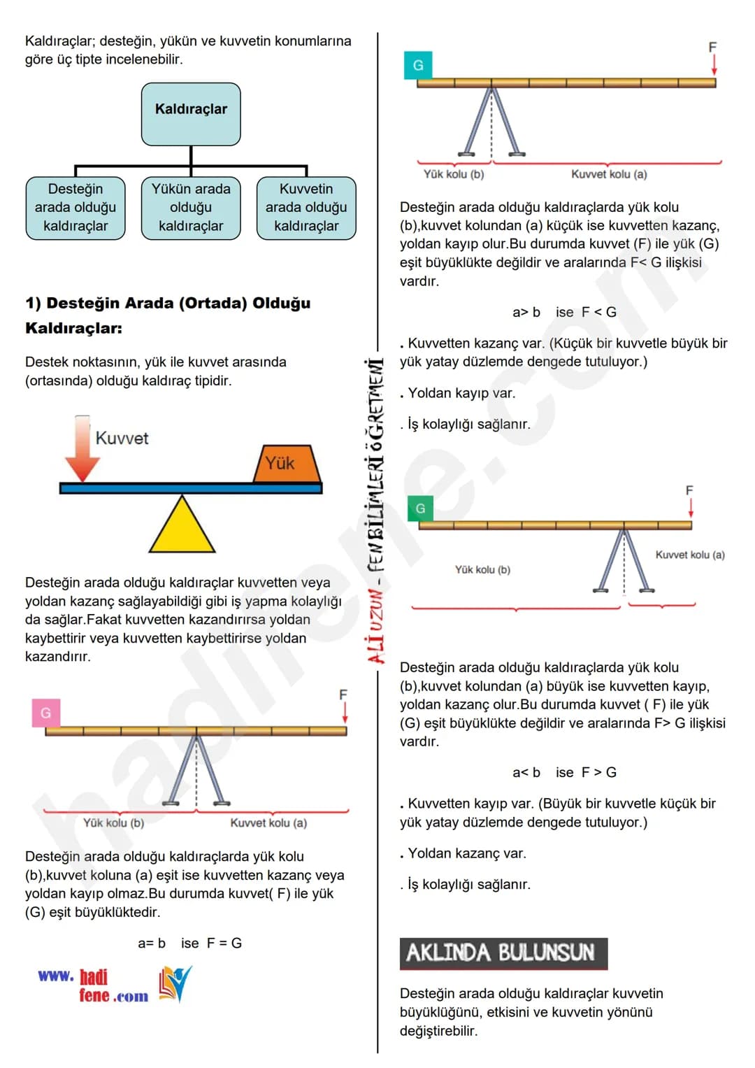 8.SINIF 5.ÜNİTE
BASİT MAKİNELER
KALDIRAÇLAR
Ali Hocayla Hadi Fene
www.hadifene.com
Kaldıraç Nedir?
Bir çubuk ve destekten oluşan, destek nok