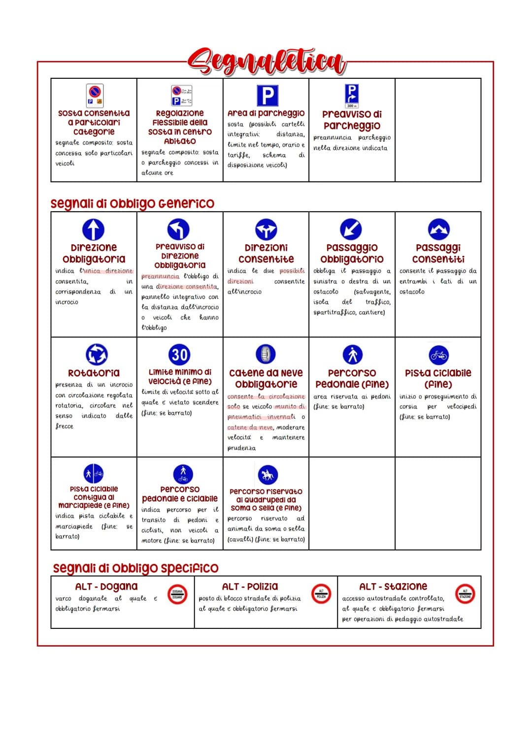 # Segnaletica
capitoli 2-3-4-5-6-7-8-9-10
## segnaletica verticale
segnali di pericolo
segnali verticali di forma triangolare, posti a 150m