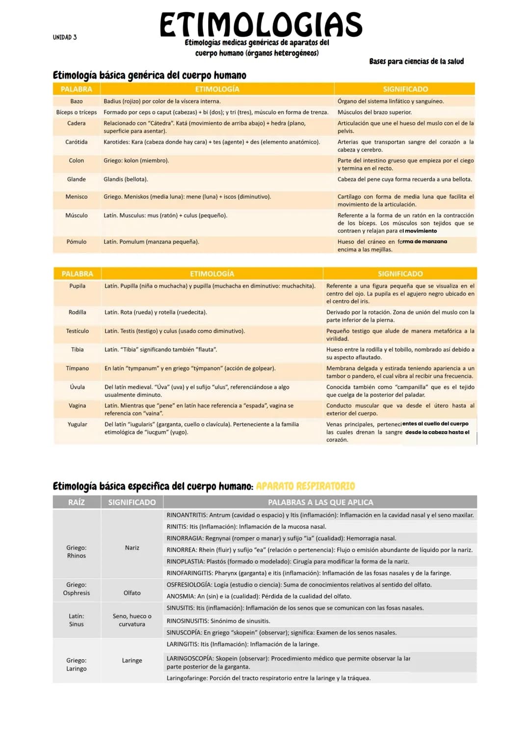 UNIDAD 3
# ETIMOLOGIAS
Etimologias medicas genéricas de aparatos del
cuerpo humano (órganos heterogéneos)
Bases para ciencias de la salud
##