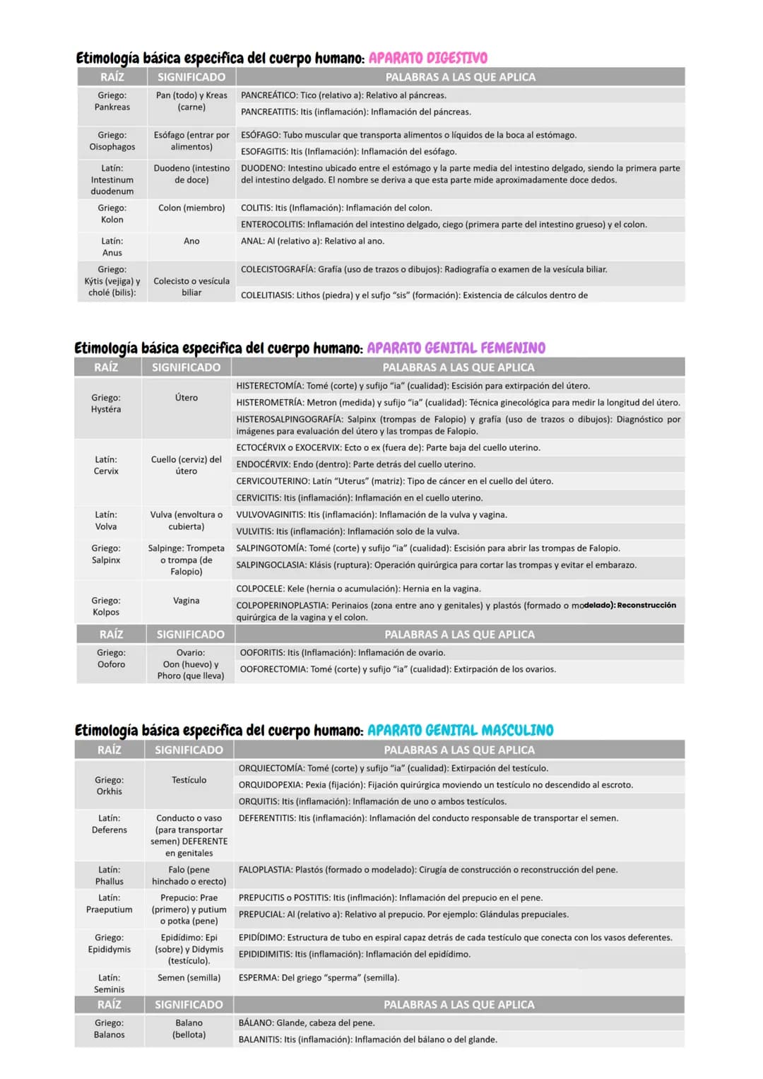 UNIDAD 3
# ETIMOLOGIAS
Etimologias medicas genéricas de aparatos del
cuerpo humano (órganos heterogéneos)
Bases para ciencias de la salud
##