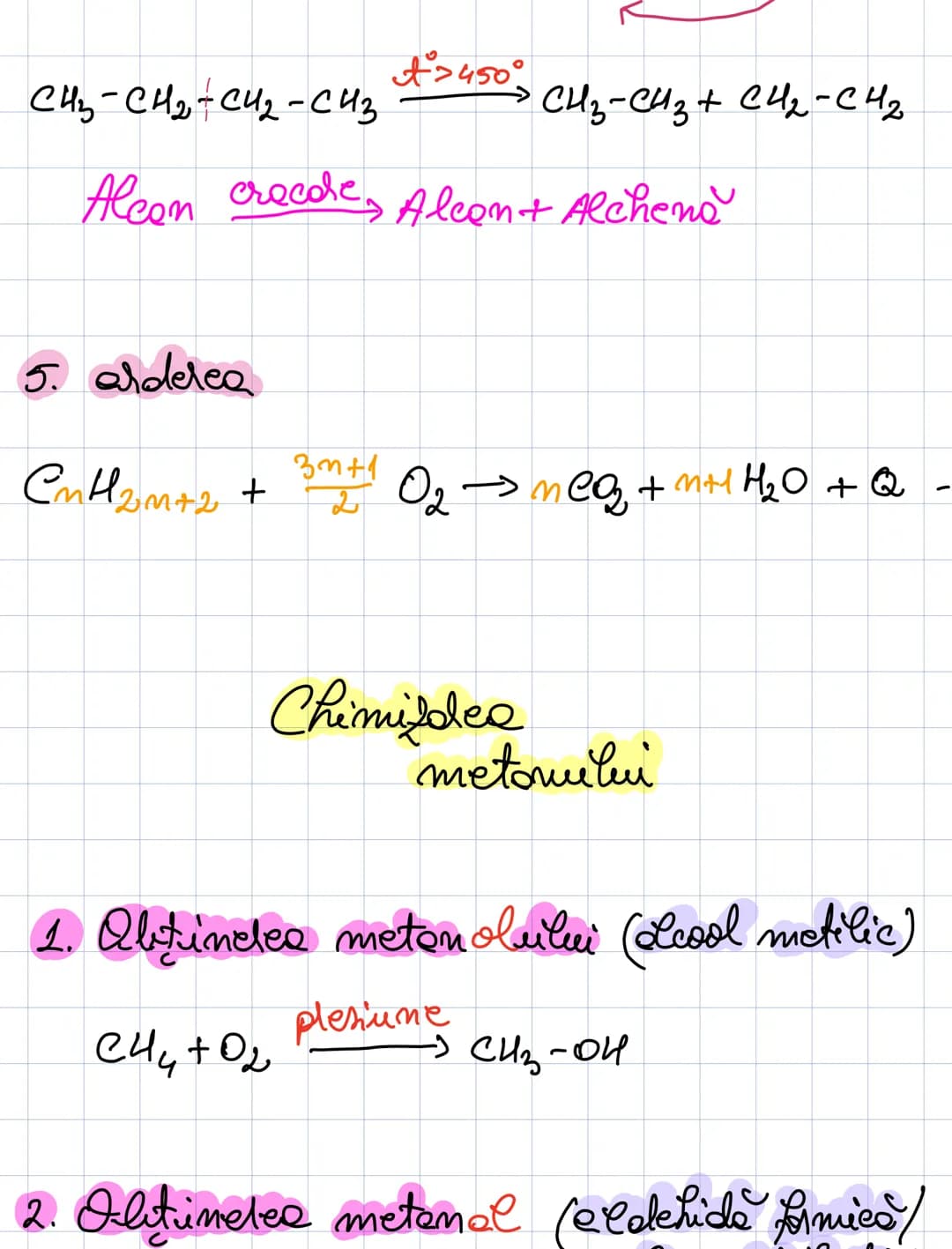 Alconi $C_nH_{2m+2}O$
Radicale = fragm. de sulist. instabile formate
prin îndepèrtdes H.
Radicale divalente:
$CH_2-$
metilen/metiliden
;