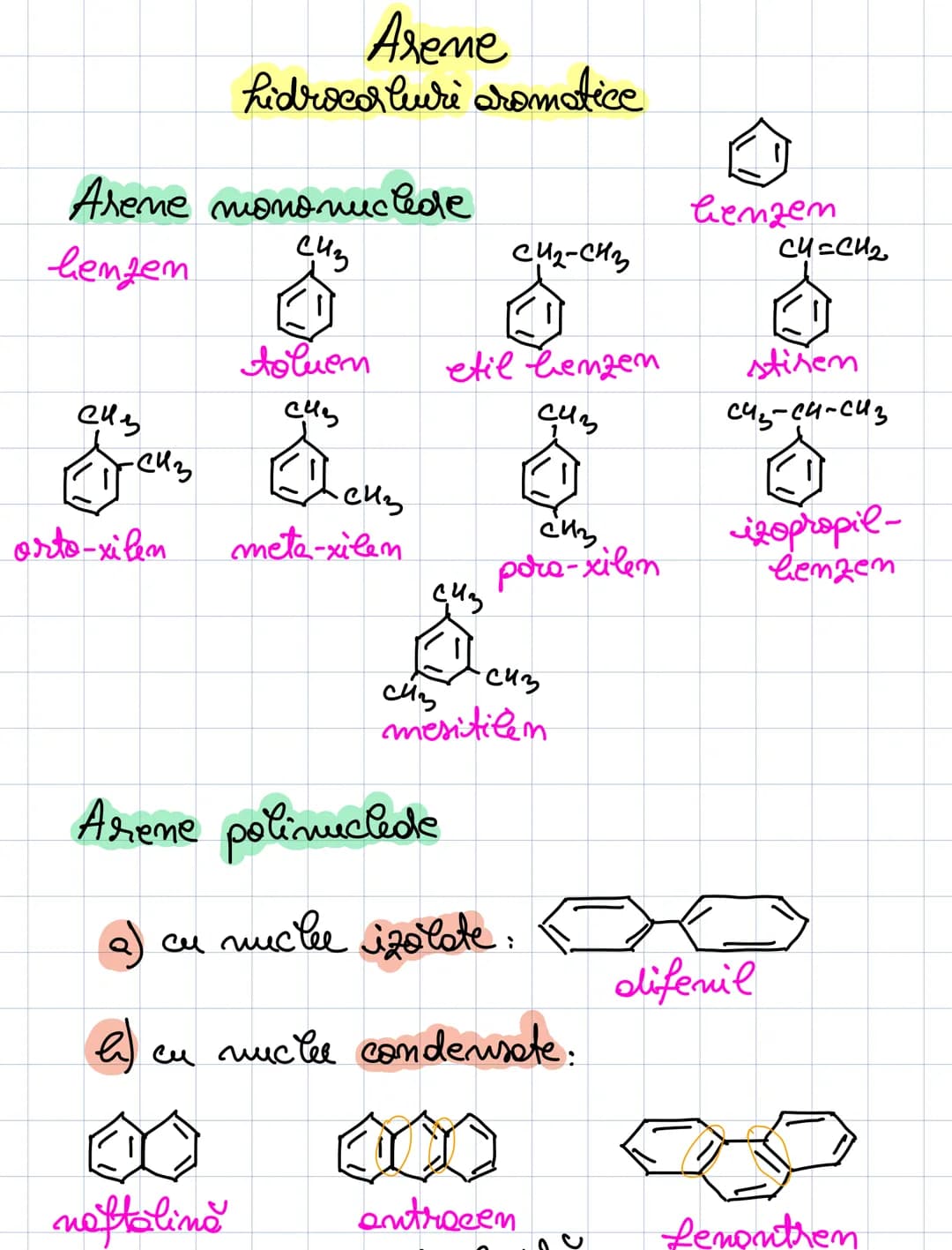 # Areme
hidrocaaluuri aromatice
### Areme mononuclede
benzem
lemzem
$C43$
$CH2-CH3$
$CH=CH2$
toluen
$C43$
$CUS$
-C43
orto-xilen m