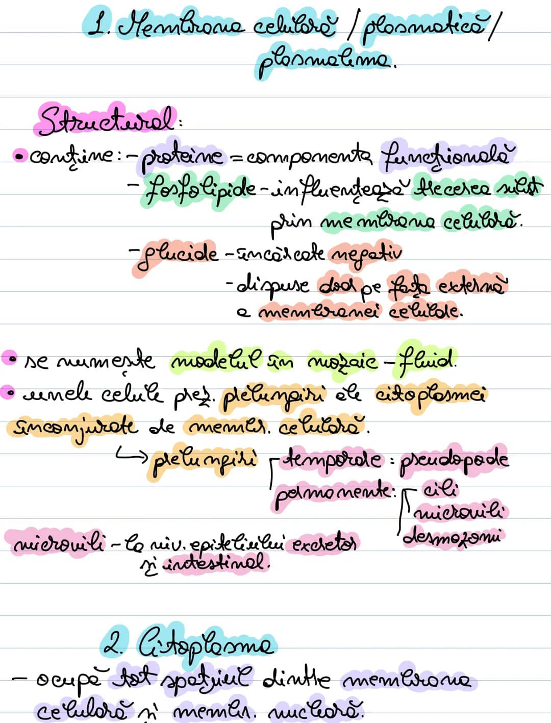 # Celula
- singură sau în grup.
= unitate structurale, functionale
pemetică a lumui ий.
Forma $\rightarrow$ det. de rolul celulei
() initial