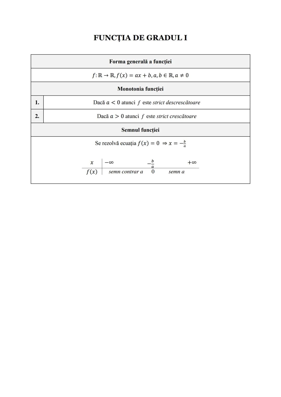 # Subiectul I.1
# PROGRESII
| ARITMETICE | Notaţii | GEOMETRICE |
| ----------- | ----------- | ----------- |
| $\div (a_n)_{n21} \leftrigh