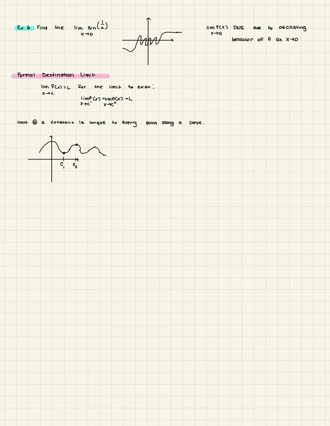 # PI Graphs and models
August 8th, 2024
Sketching graphs, table of values, find xand y-int, x-int (y=0), y-int (x=0)
Intercepts: the poi