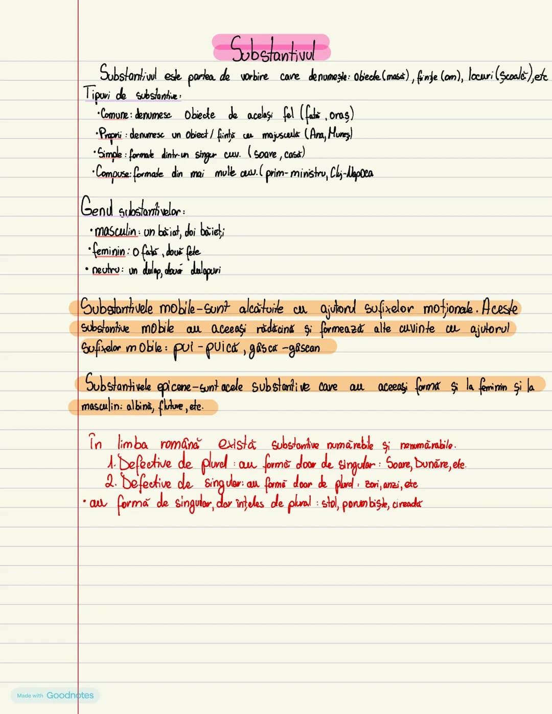 Made with Goodnotes # Substantivul
Substantivul este partea de vorbire cave de numeste: Obiecle (mass), fringe (om), locuri (Şcoale), etc
T