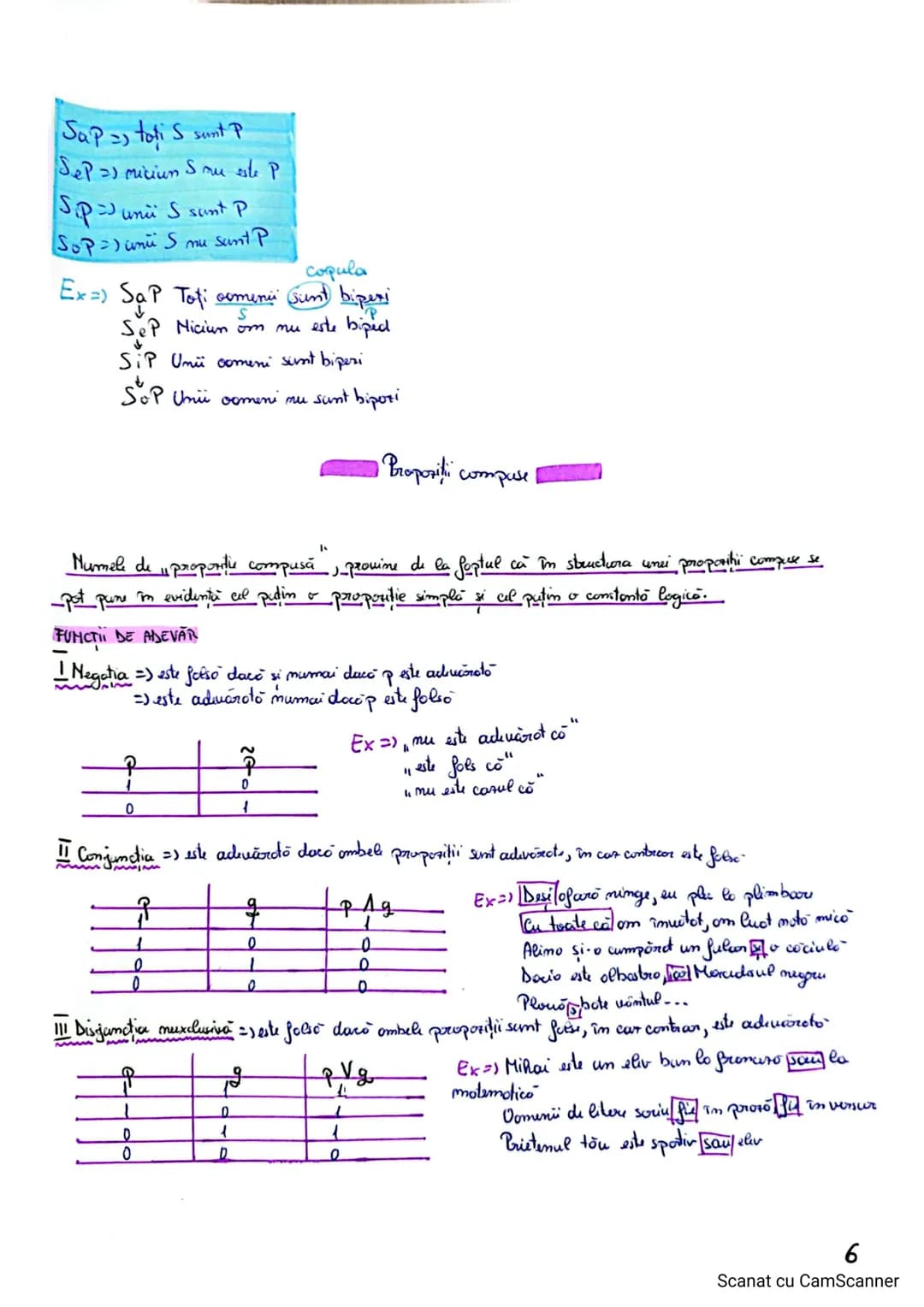 și argumentare
LOGICĂ
MATERIE TEST
=> principiile logici (p9 9)
=> tormini caracterisure/definire (pg H-12)
closificare
roporturi logi