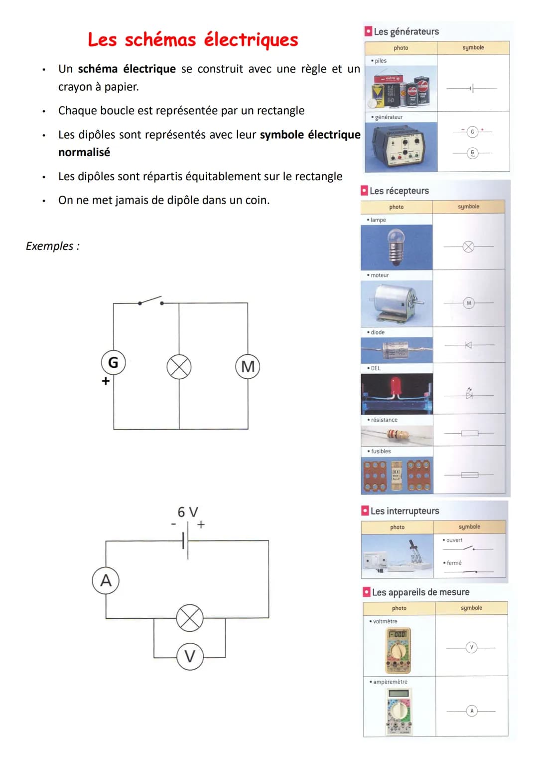 # Les circuits électriques
- Un circuit électrique est constitué de dipôles (générateur, pile, moteur électrique, del...).
- C'est grâce à