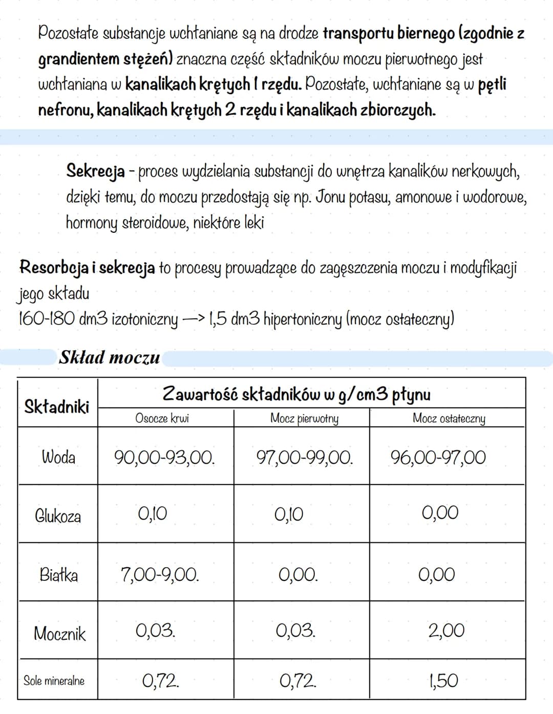 # Budowa i funkcje układu moczowego
Wydalanie - proces fizjologiczny polegający na usuwaniu zbędnych i szkodliwych
przemian materii, powsta