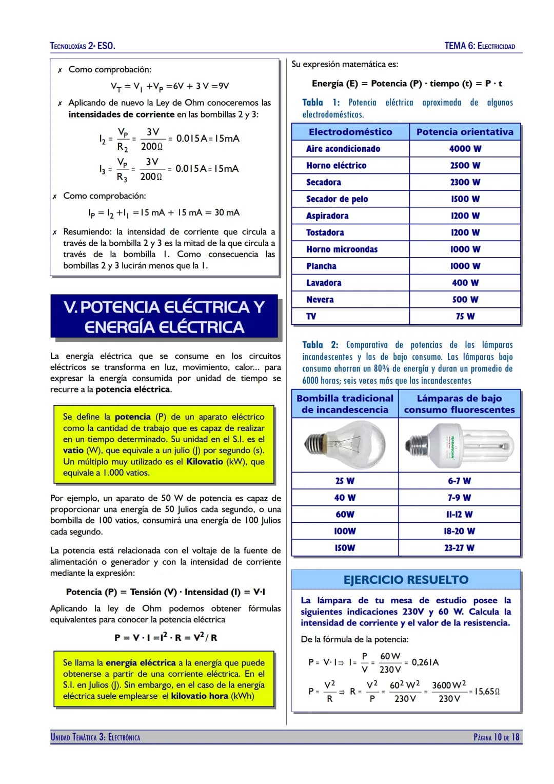 TECNOLOXÍAS 2. ESO.
TEMA 6: ELECTRICIDAD
# UNIDAD TEMÁTICA 6
# ELECTRICIDAD
9 V
4V
4 k$\Omega$
8 Κ$\Omega$
16 Κ$\Omega$
32 Κ$\Omega