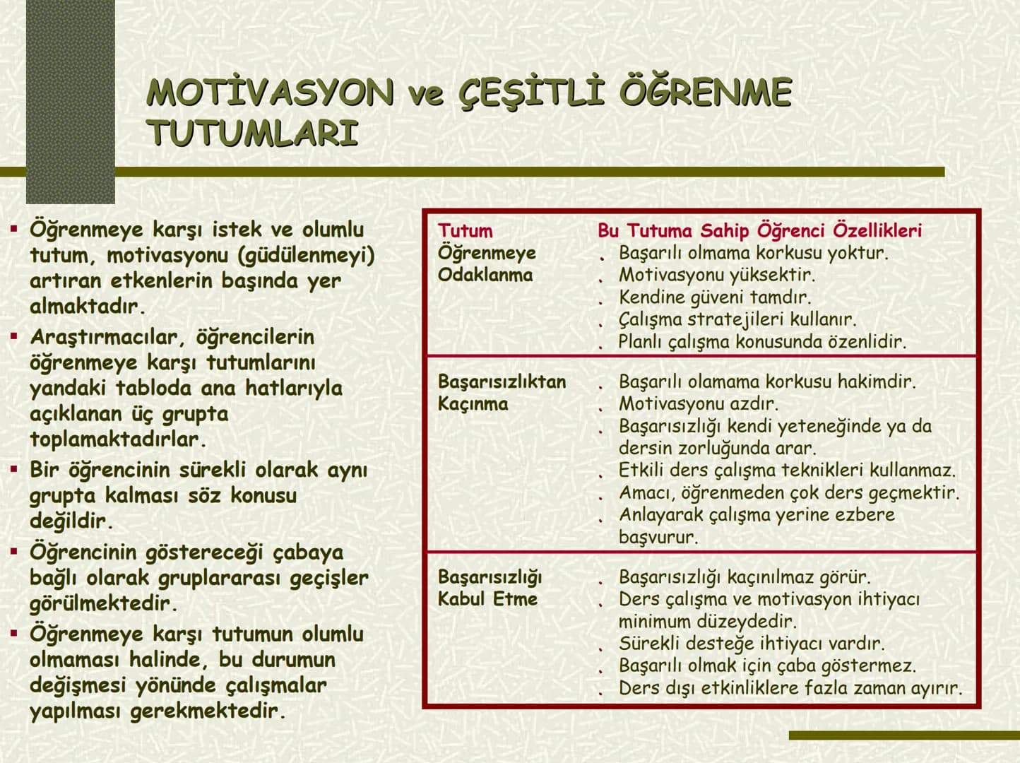 # ETKİLİ ÖĞRENME YÖNTEMLERİ
Başkent Üniversitesi
Psikolojik Danışma ve Rehberlik Merkezi # GİRİŞ
"Olabileceğimiz şeyi olmak
için asla geç