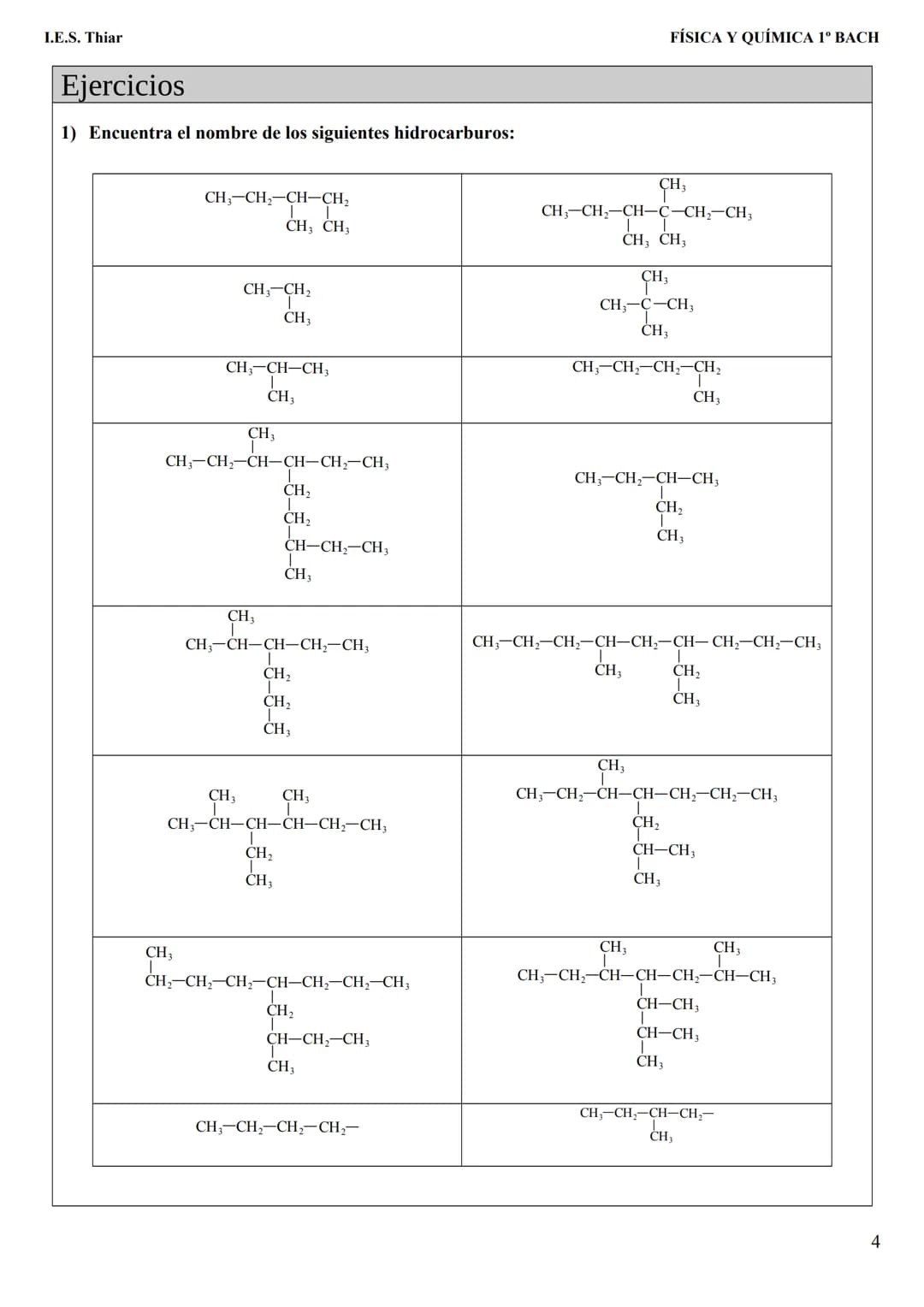 # I.E.S. Thiar
FÍSICA Y QUÍMICA 1º BACH
REGLAS GENERALES DE FORMULACIÓN:
- Los hidrocarburos de cadena lineal se nombran mediante un pref