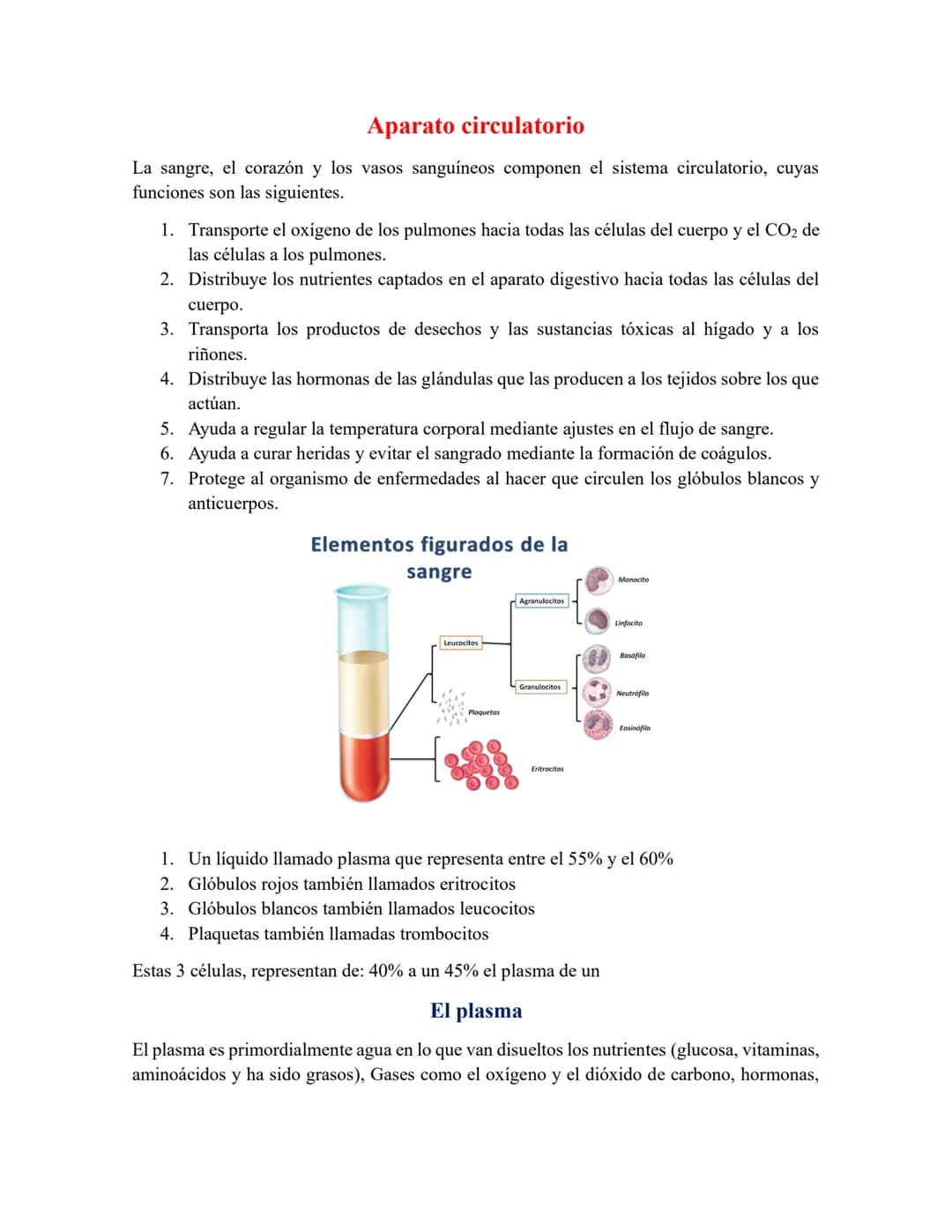 # Aparato circulatorio
La sangre, el corazón y los vasos sanguíneos componen el sistema circulatorio, cuyas
funciones son las siguientes.